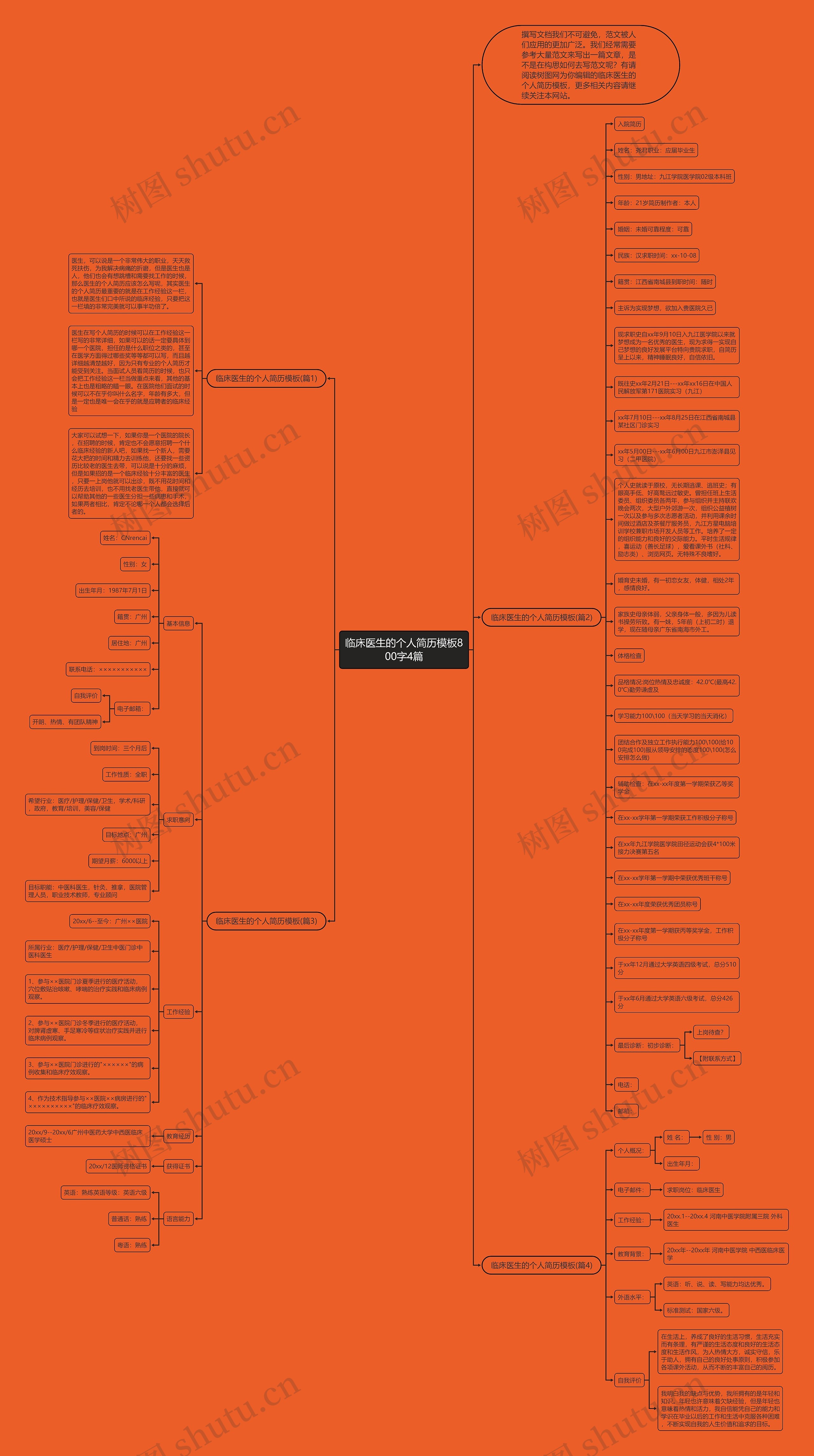 临床医生的个人简历800字4篇思维导图