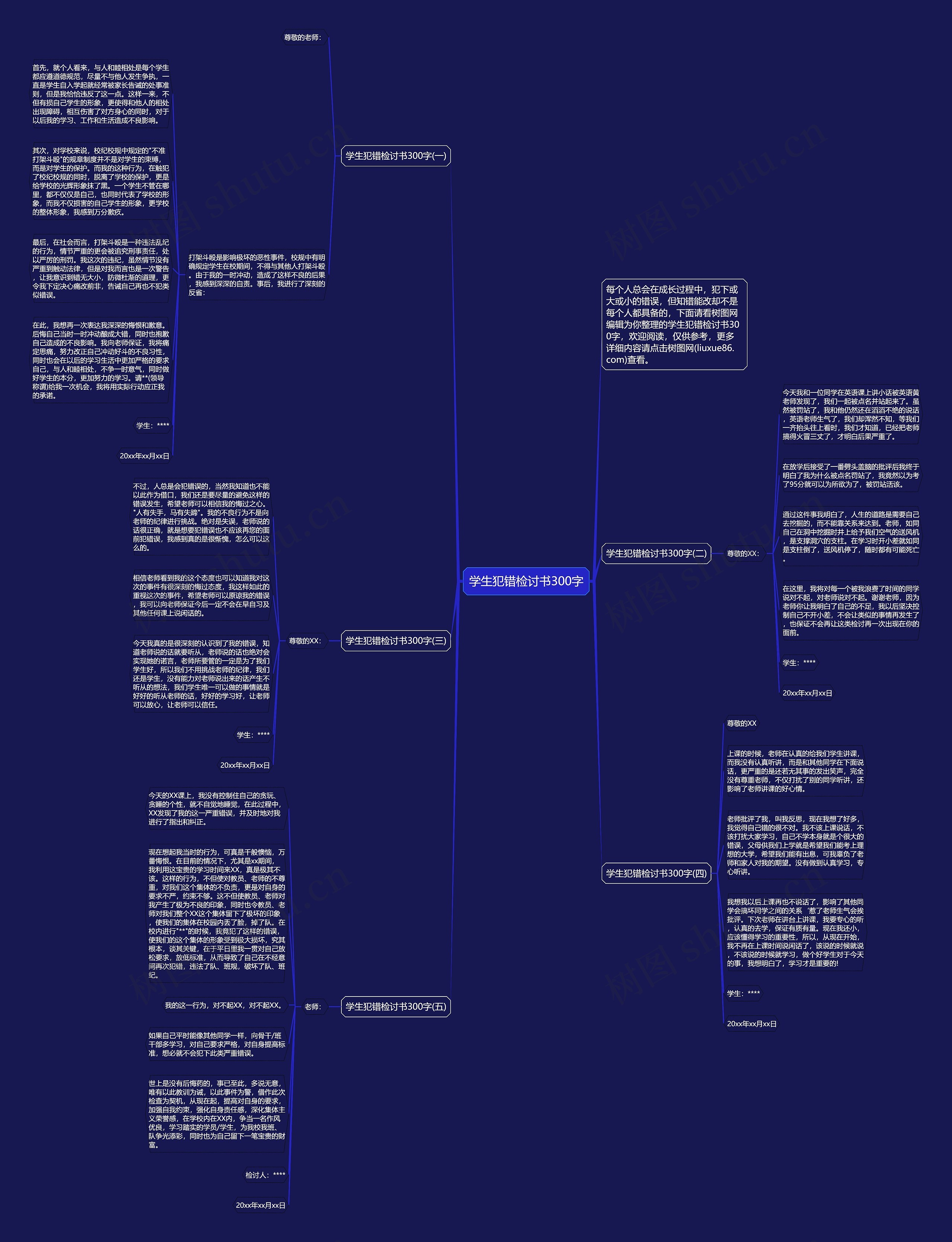 学生犯错检讨书300字思维导图