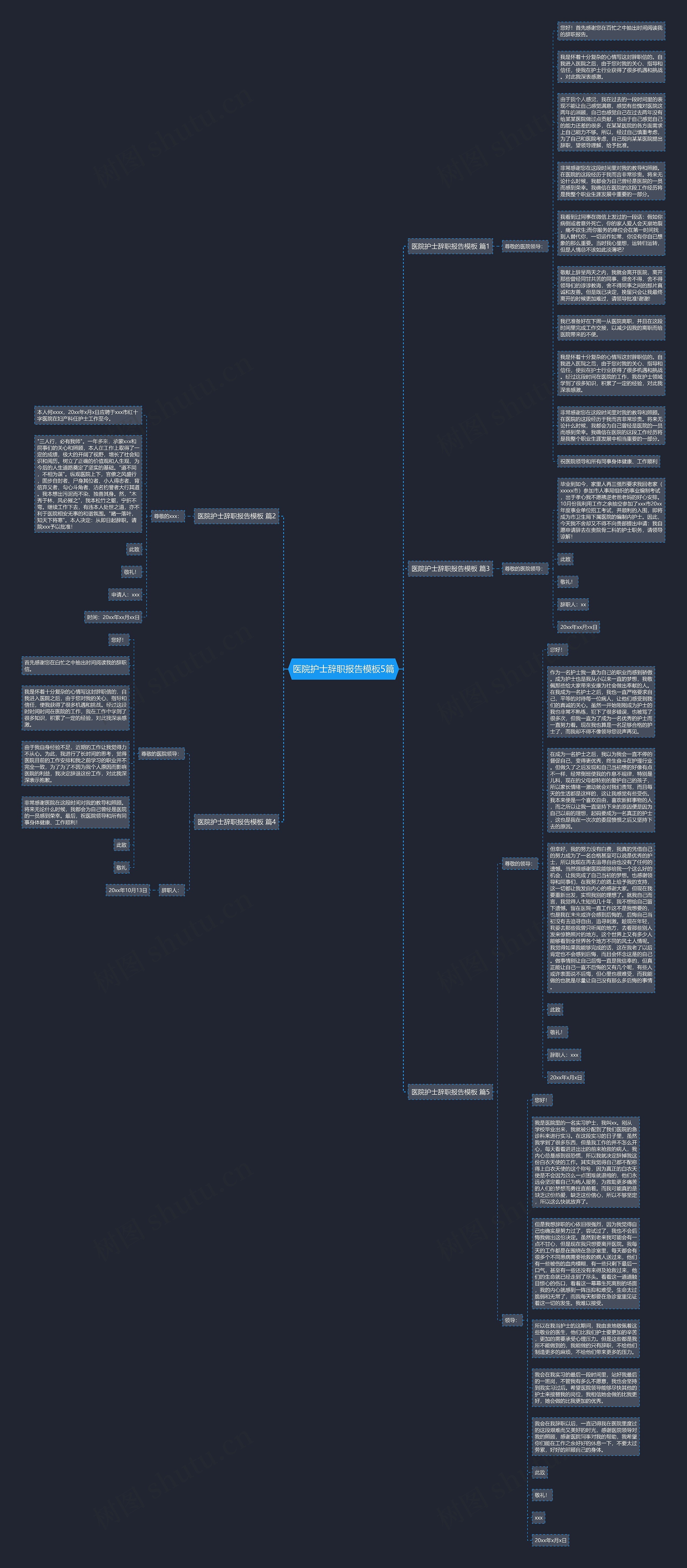 医院护士辞职报告5篇思维导图