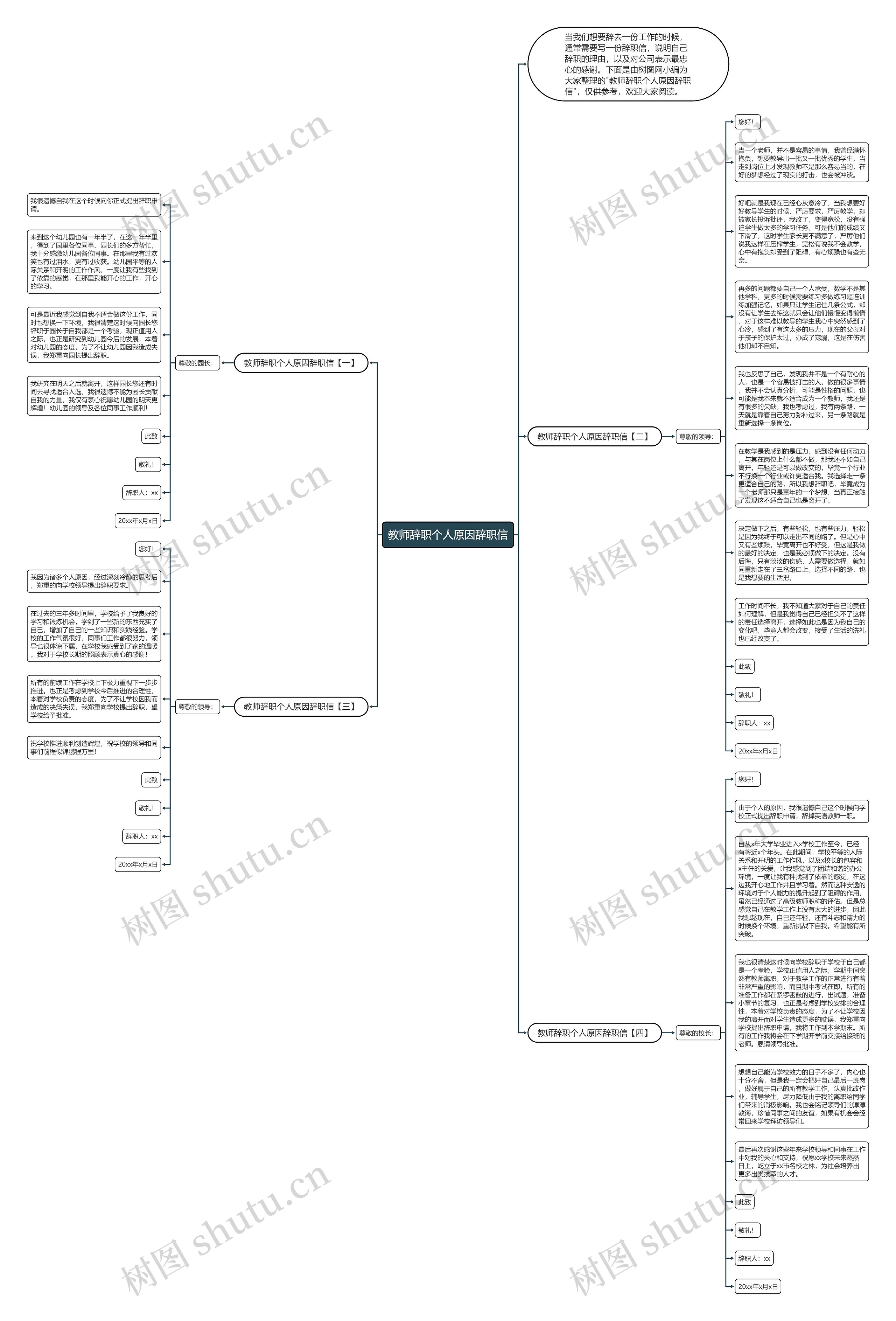 教师辞职个人原因辞职信思维导图