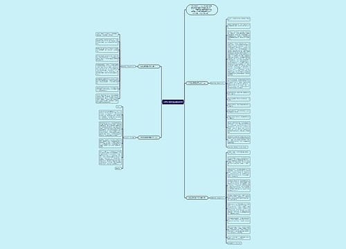 小学生感恩演讲稿600字