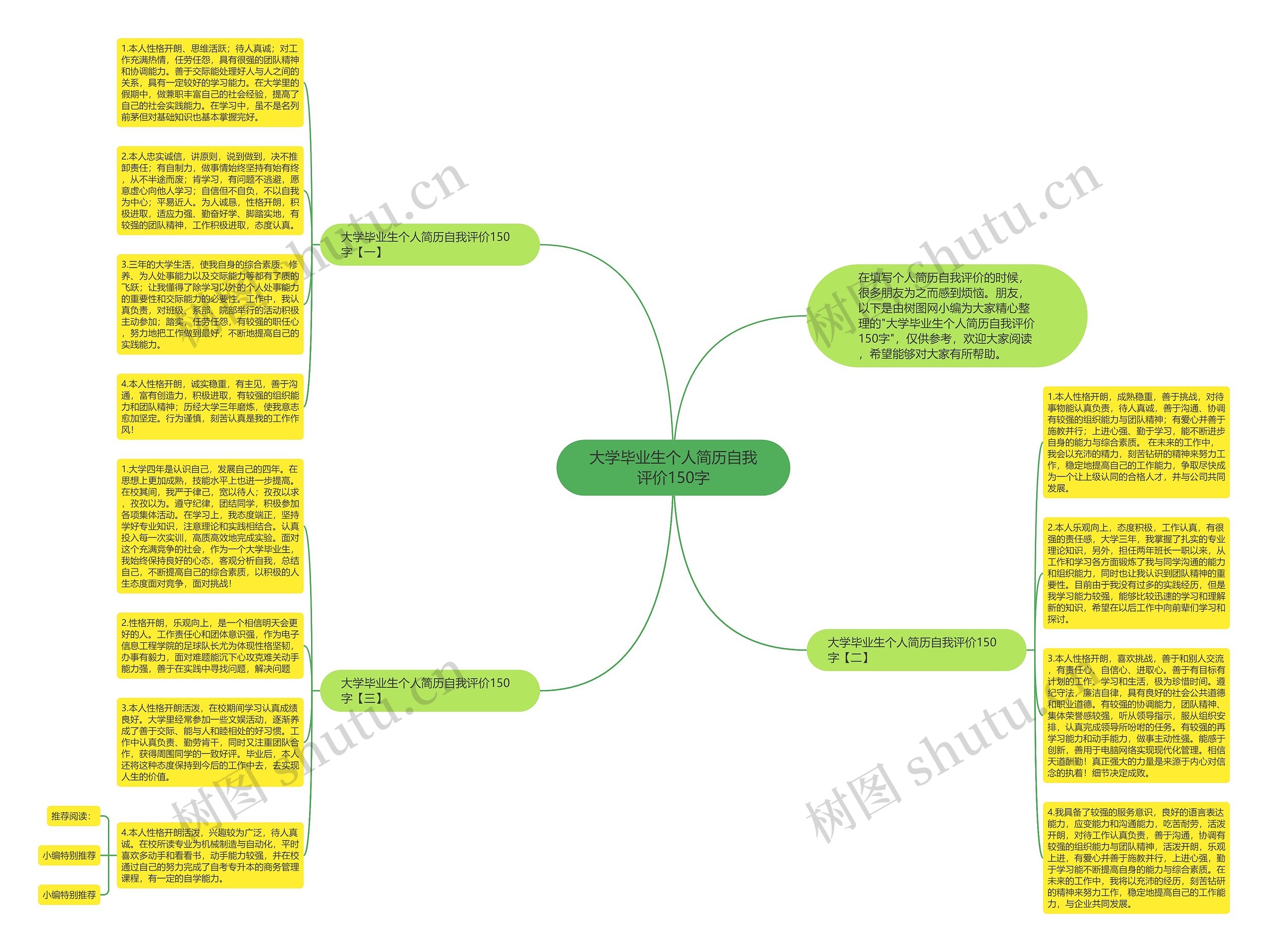 大学毕业生个人简历自我评价150字思维导图
