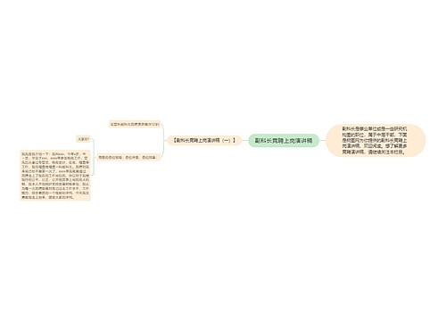 副科长竞聘上岗演讲稿