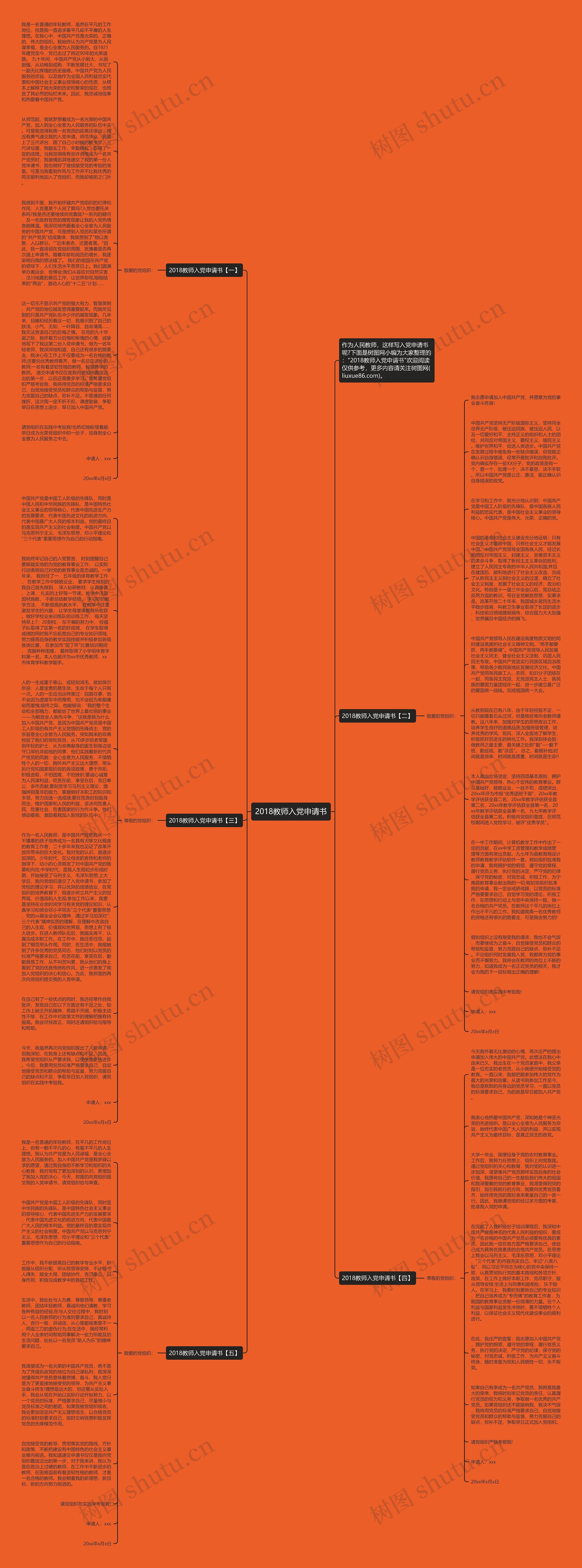 2018教师入党申请书思维导图