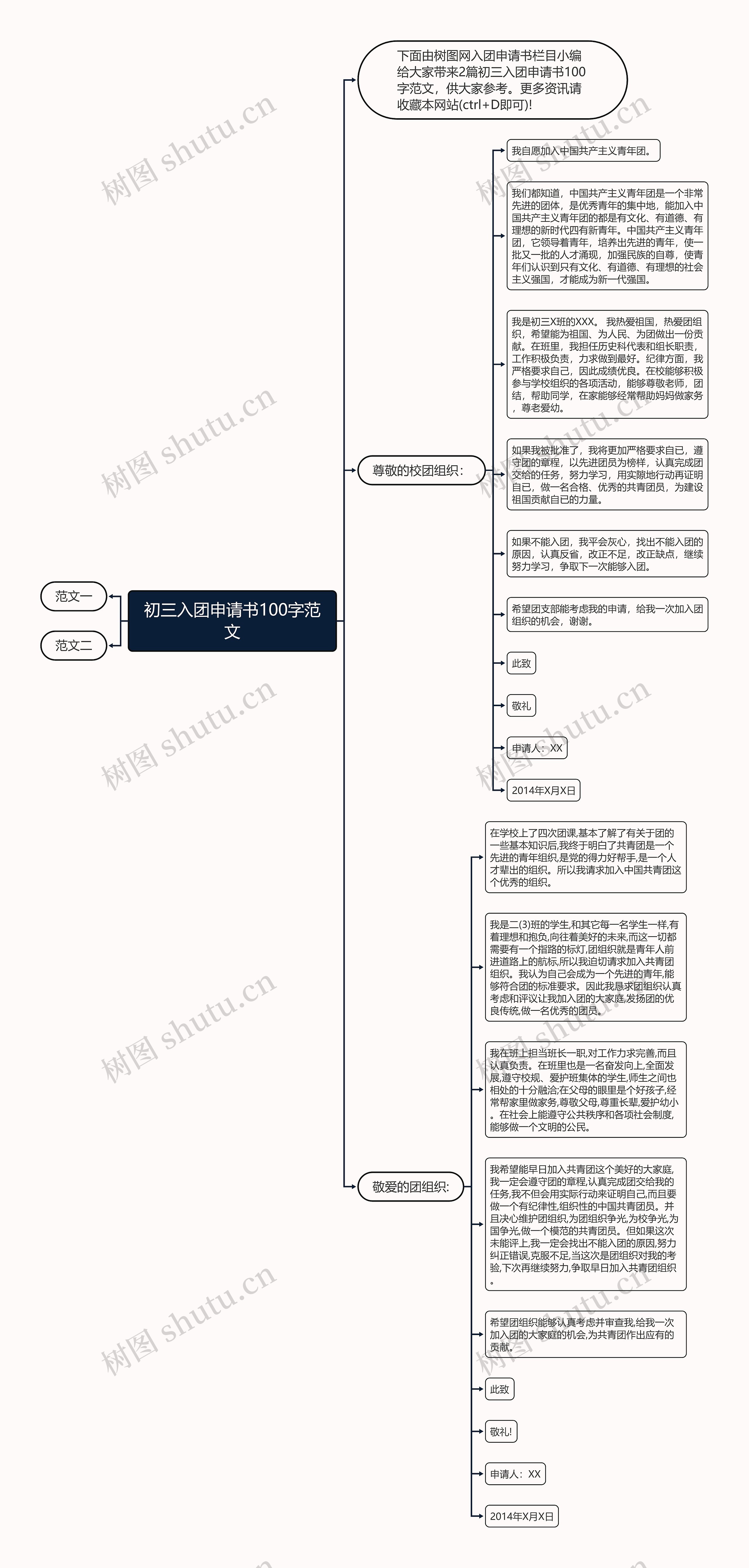 初三入团申请书100字范文