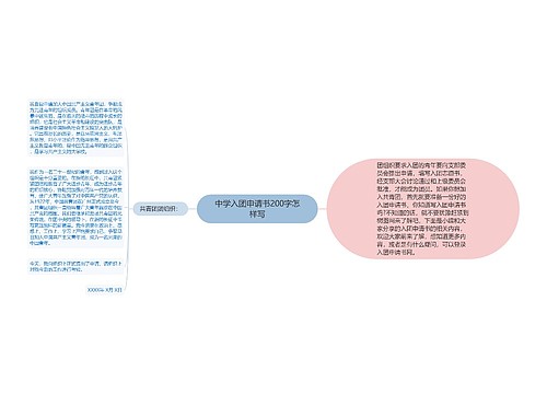 中学入团申请书200字怎样写