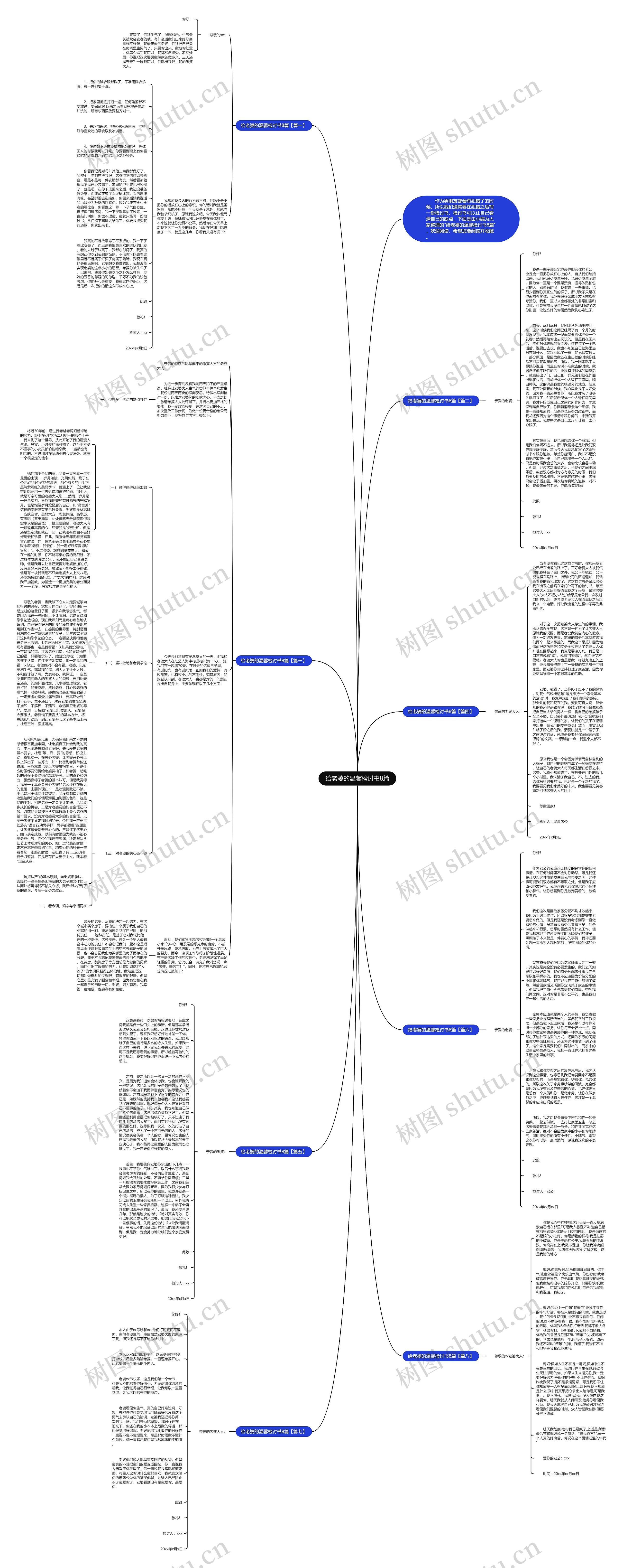 给老婆的温馨检讨书8篇思维导图