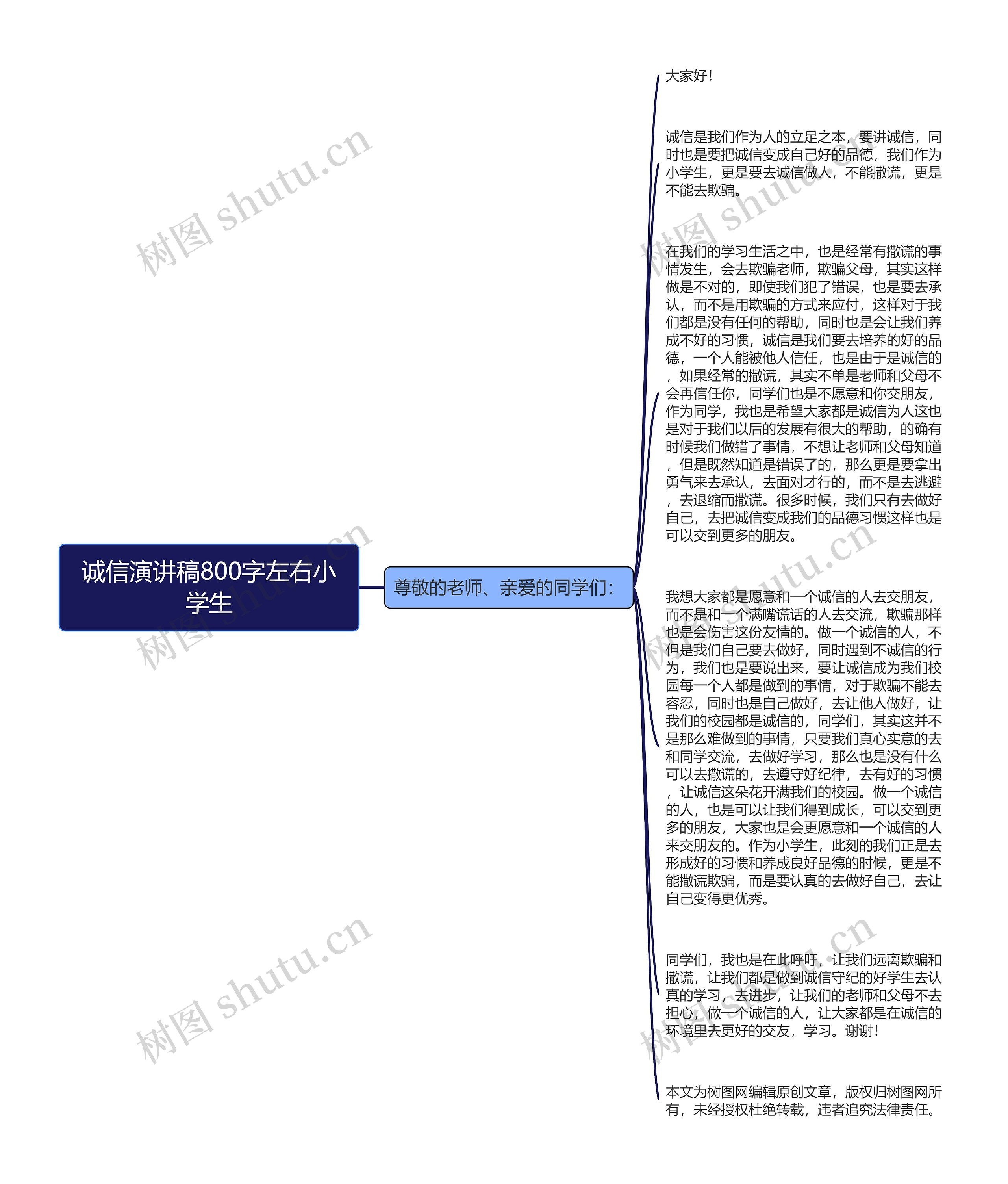 诚信演讲稿800字左右小学生