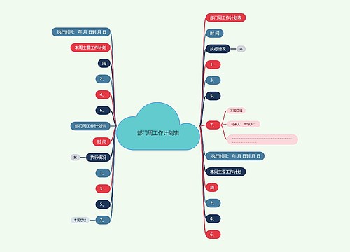 部门周工作计划表