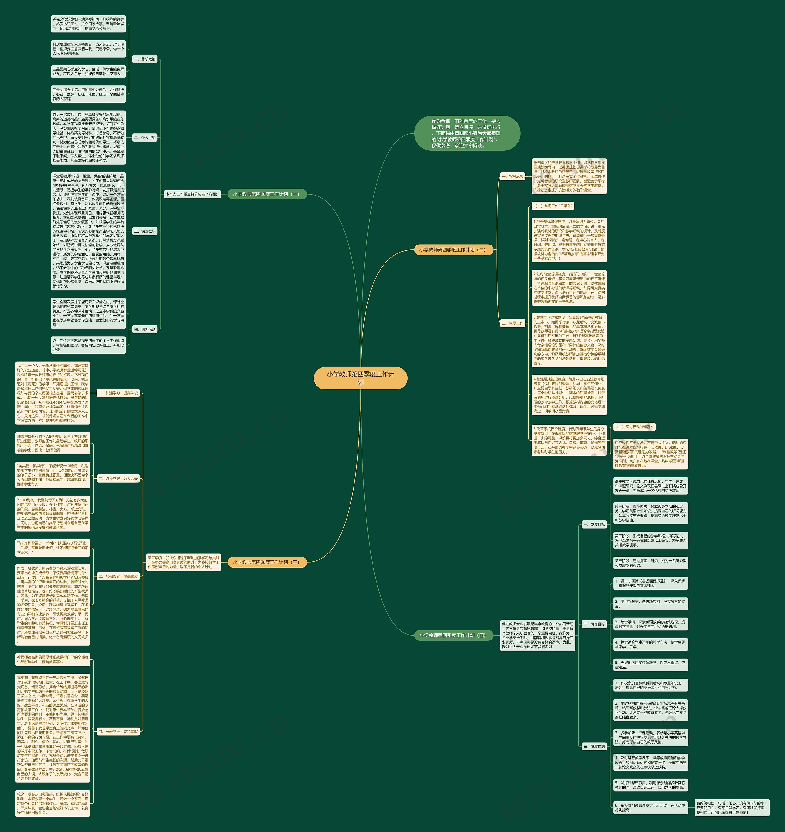 小学教师第四季度工作计划思维导图