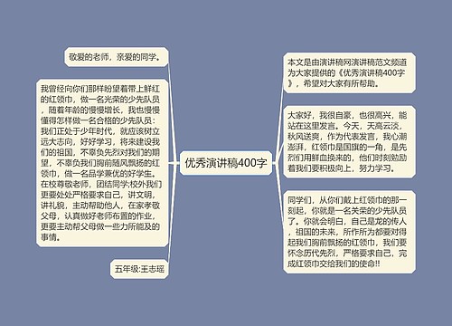 优秀演讲稿400字