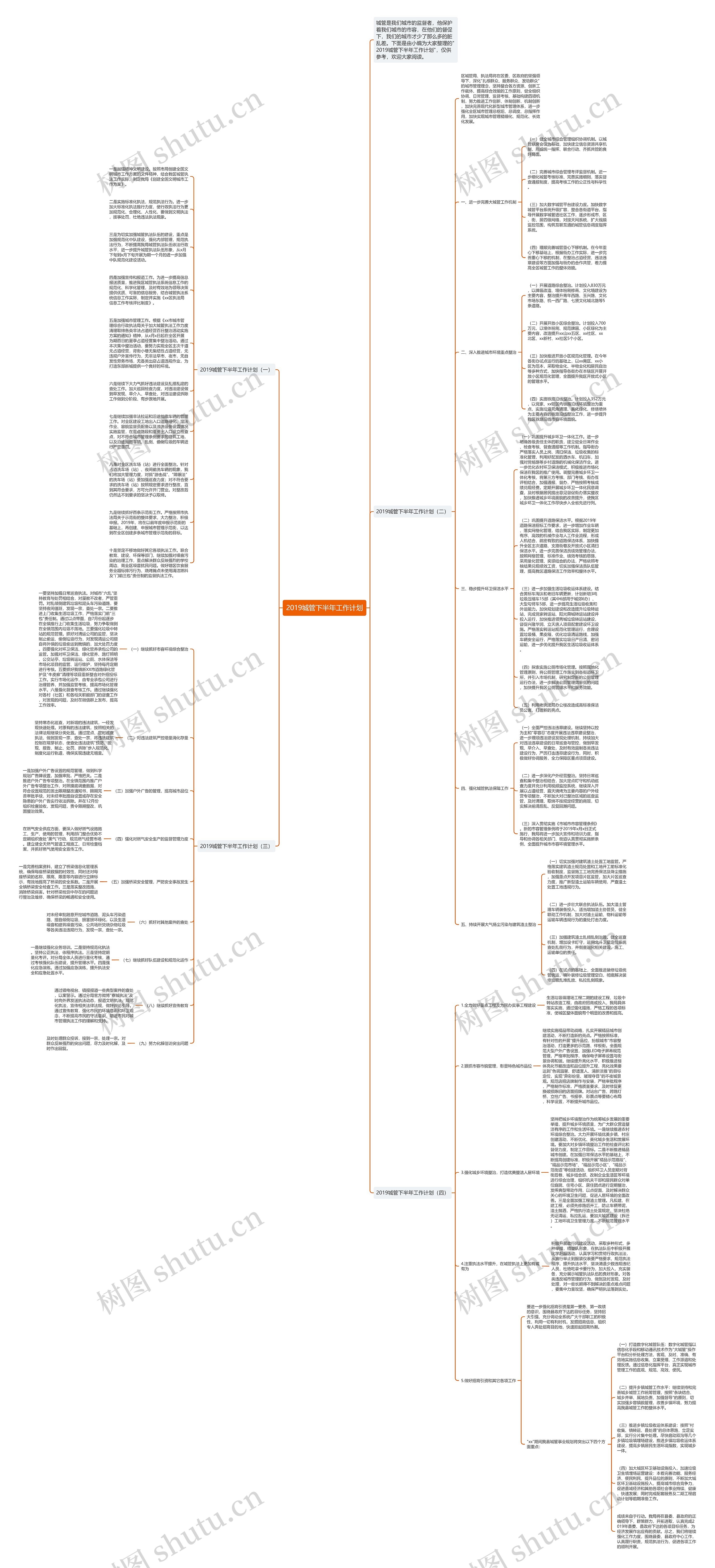 2019城管下半年工作计划