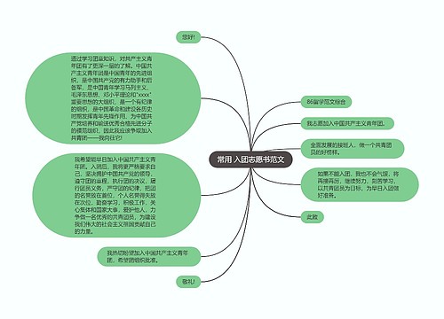 常用 入团志愿书范文