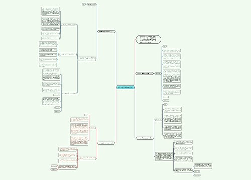 大学生旷课检讨书500字