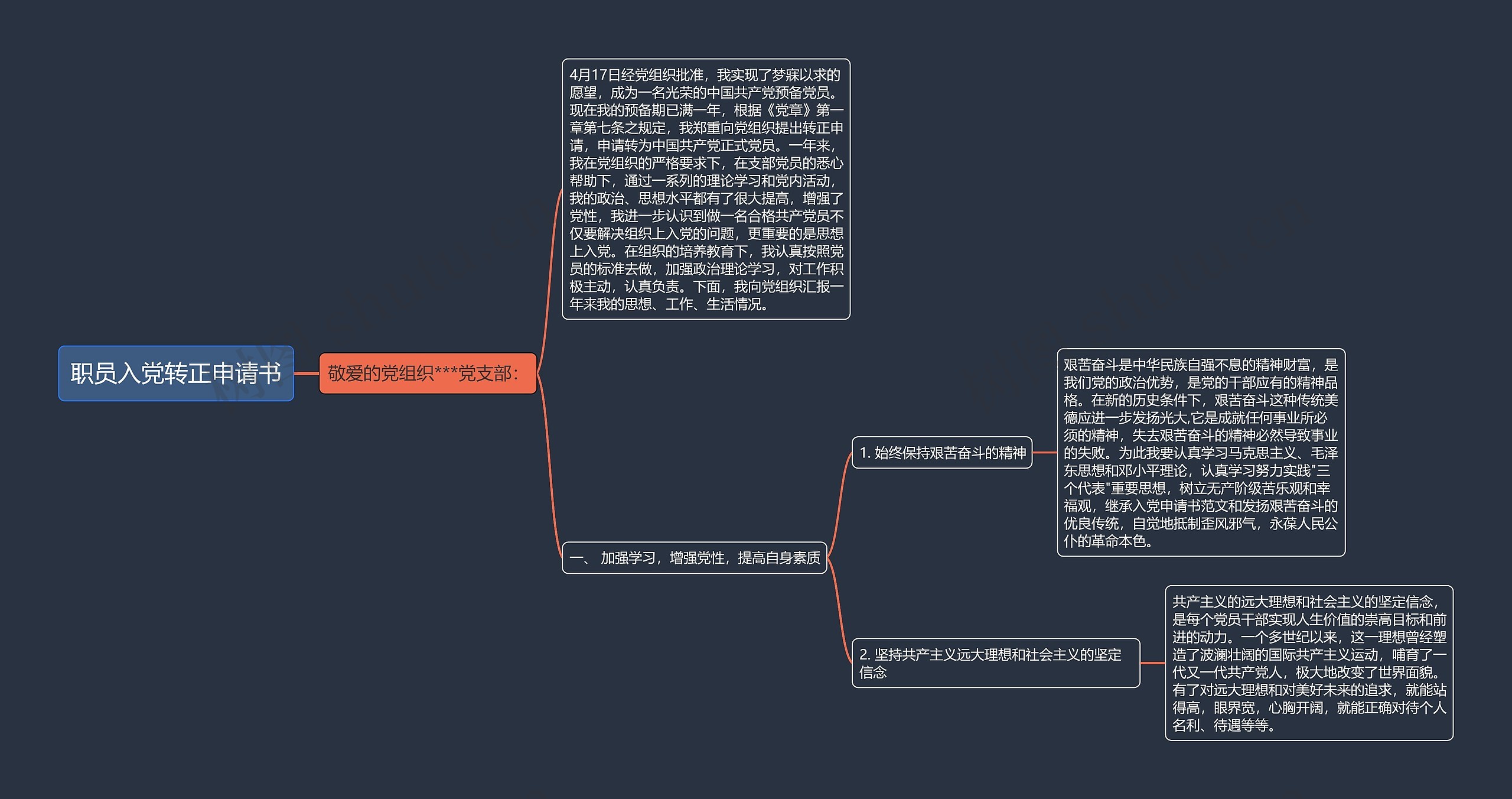 职员入党转正申请书思维导图