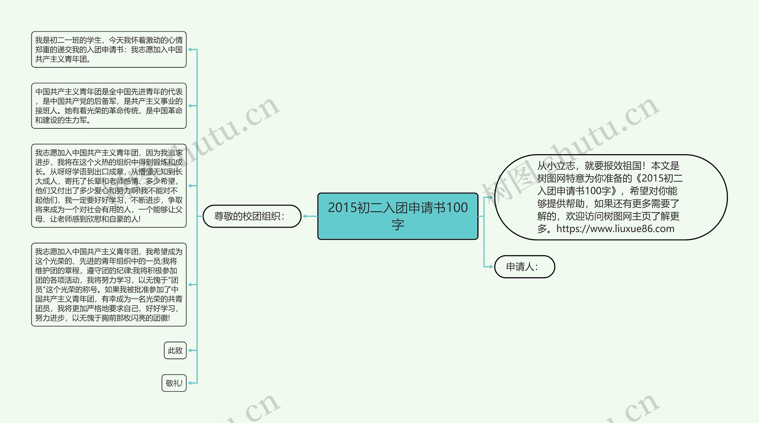 2015初二入团申请书100字