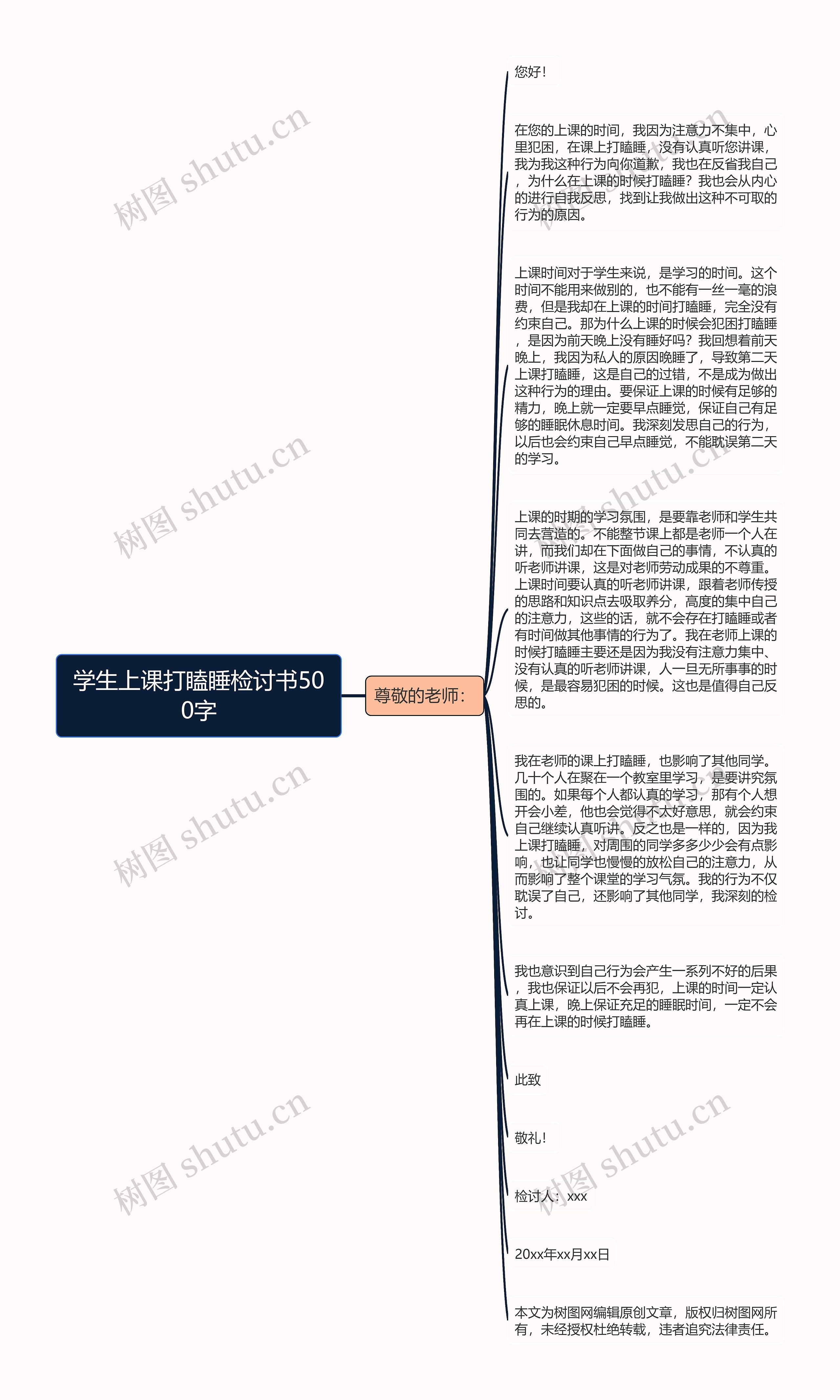 学生上课打瞌睡检讨书500字