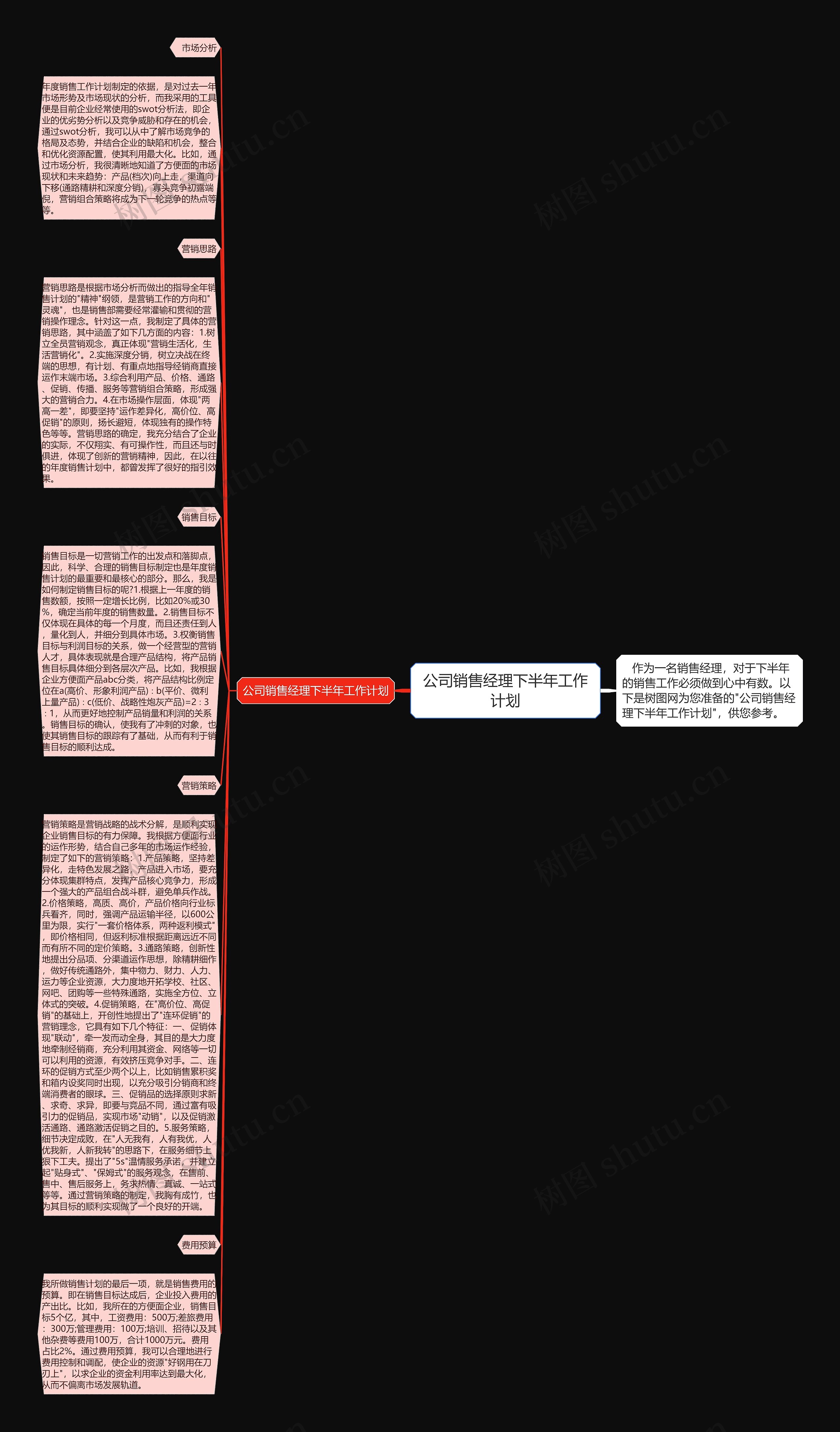 公司销售经理下半年工作计划