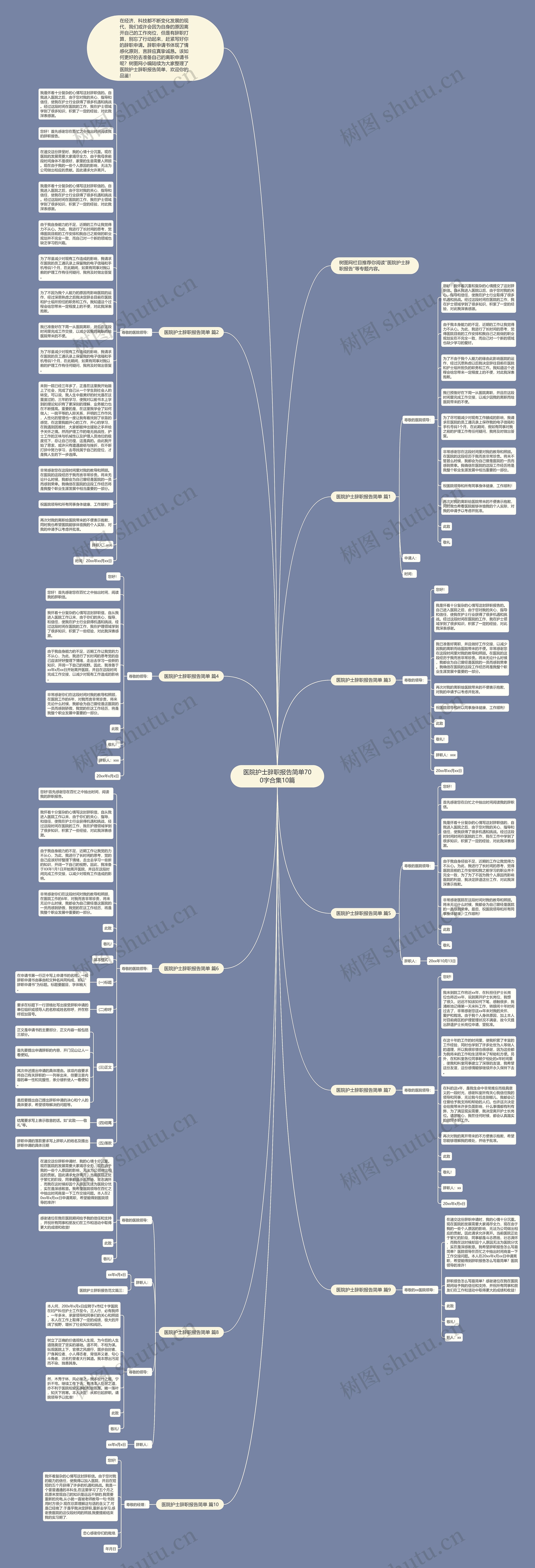 医院护士辞职报告简单700字合集10篇思维导图