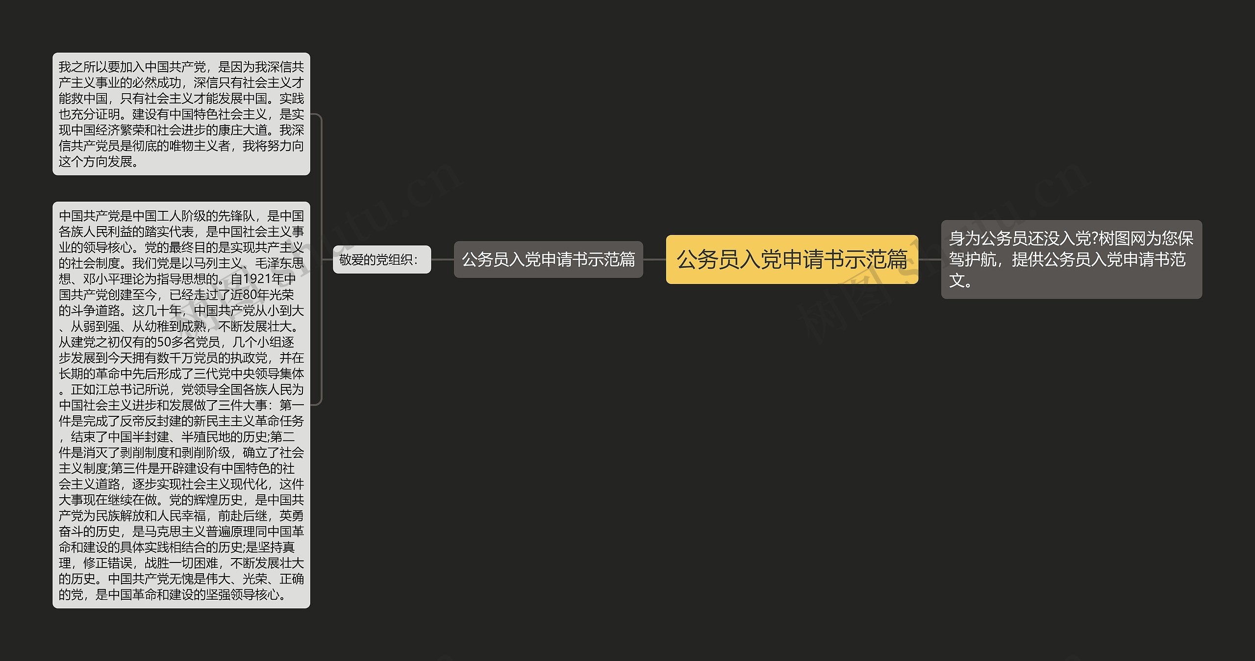 公务员入党申请书示范篇思维导图