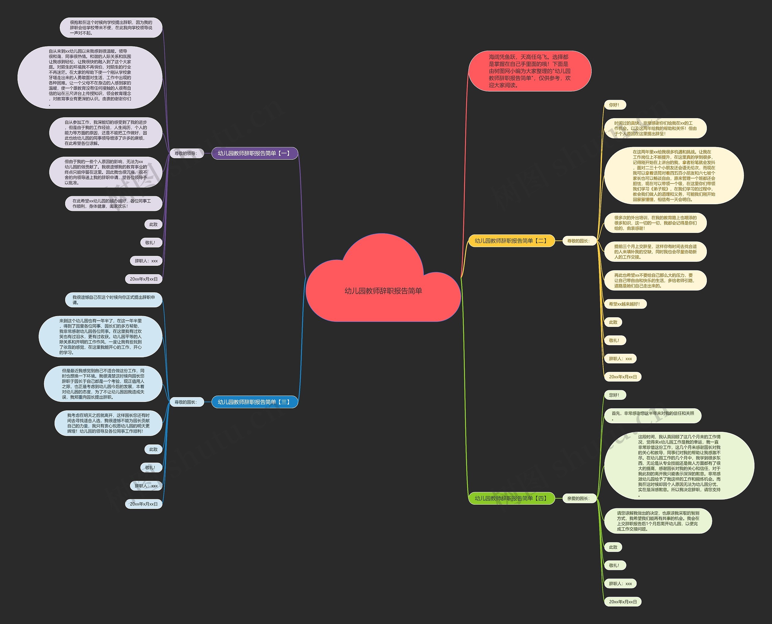 幼儿园教师辞职报告简单思维导图