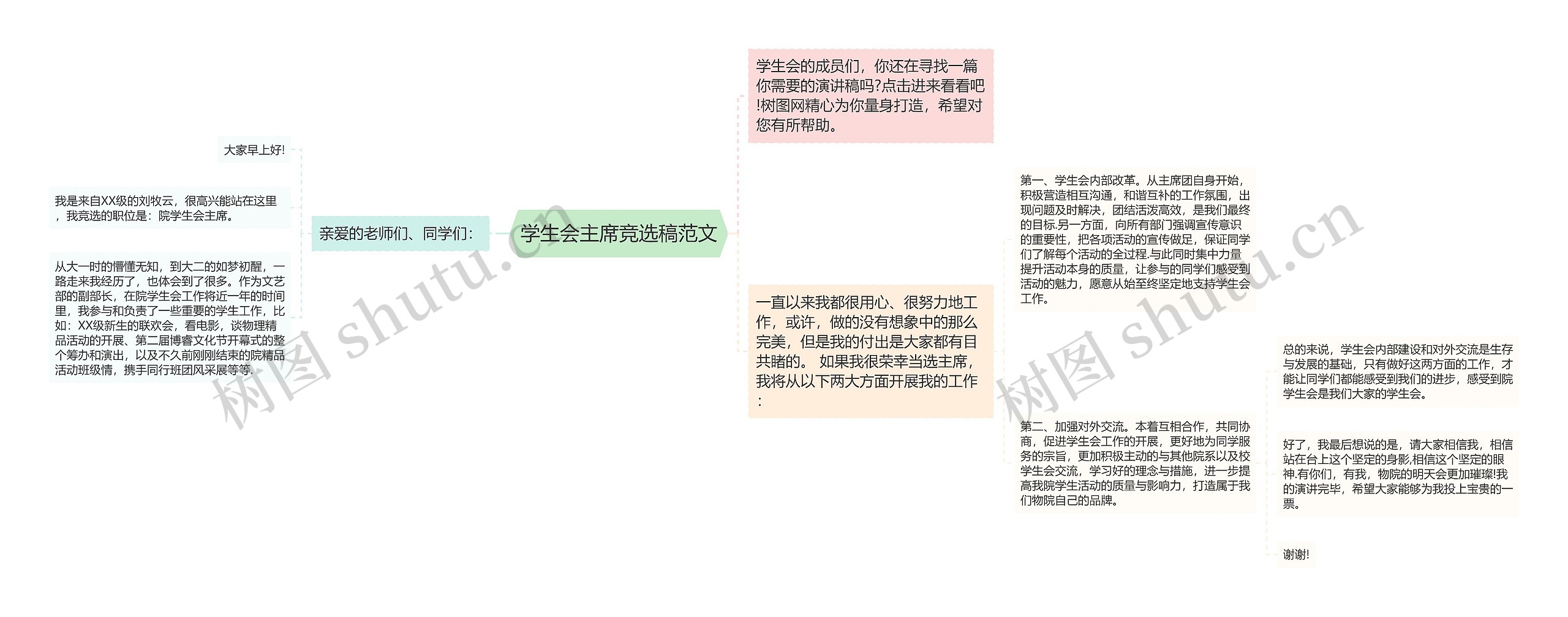 学生会主席竞选稿范文