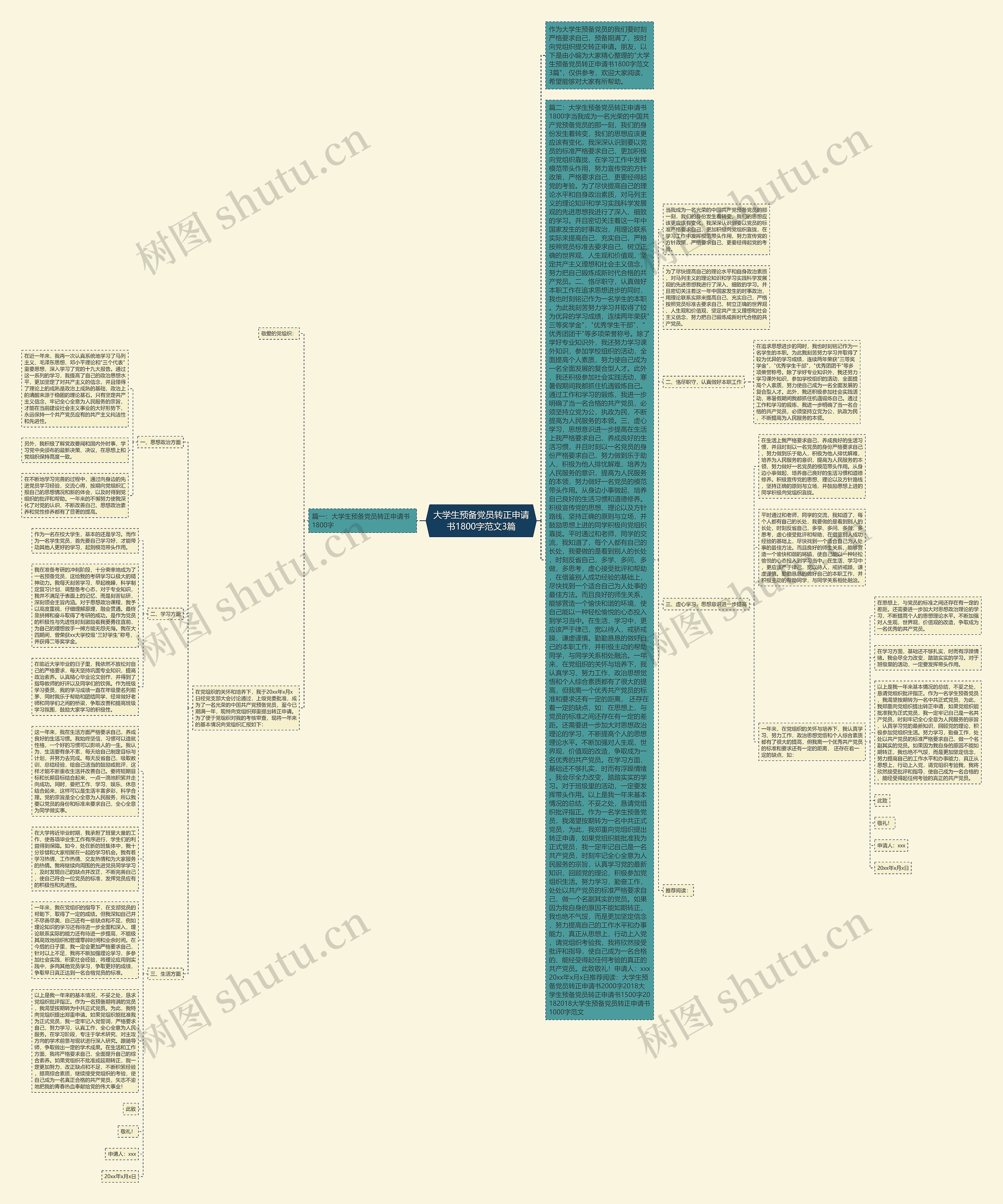 大学生预备党员转正申请书1800字范文3篇