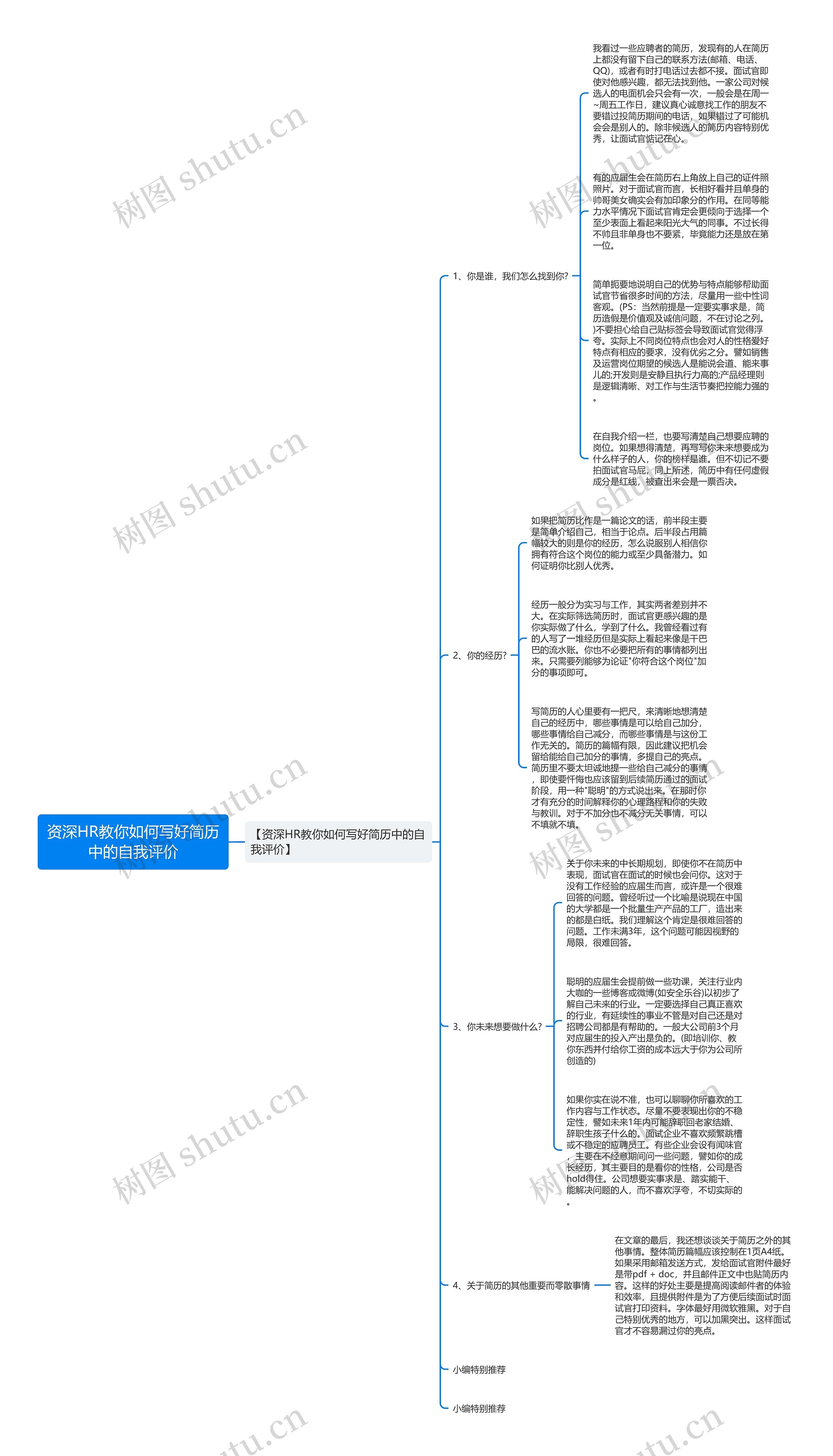 资深HR教你如何写好简历中的自我评价思维导图