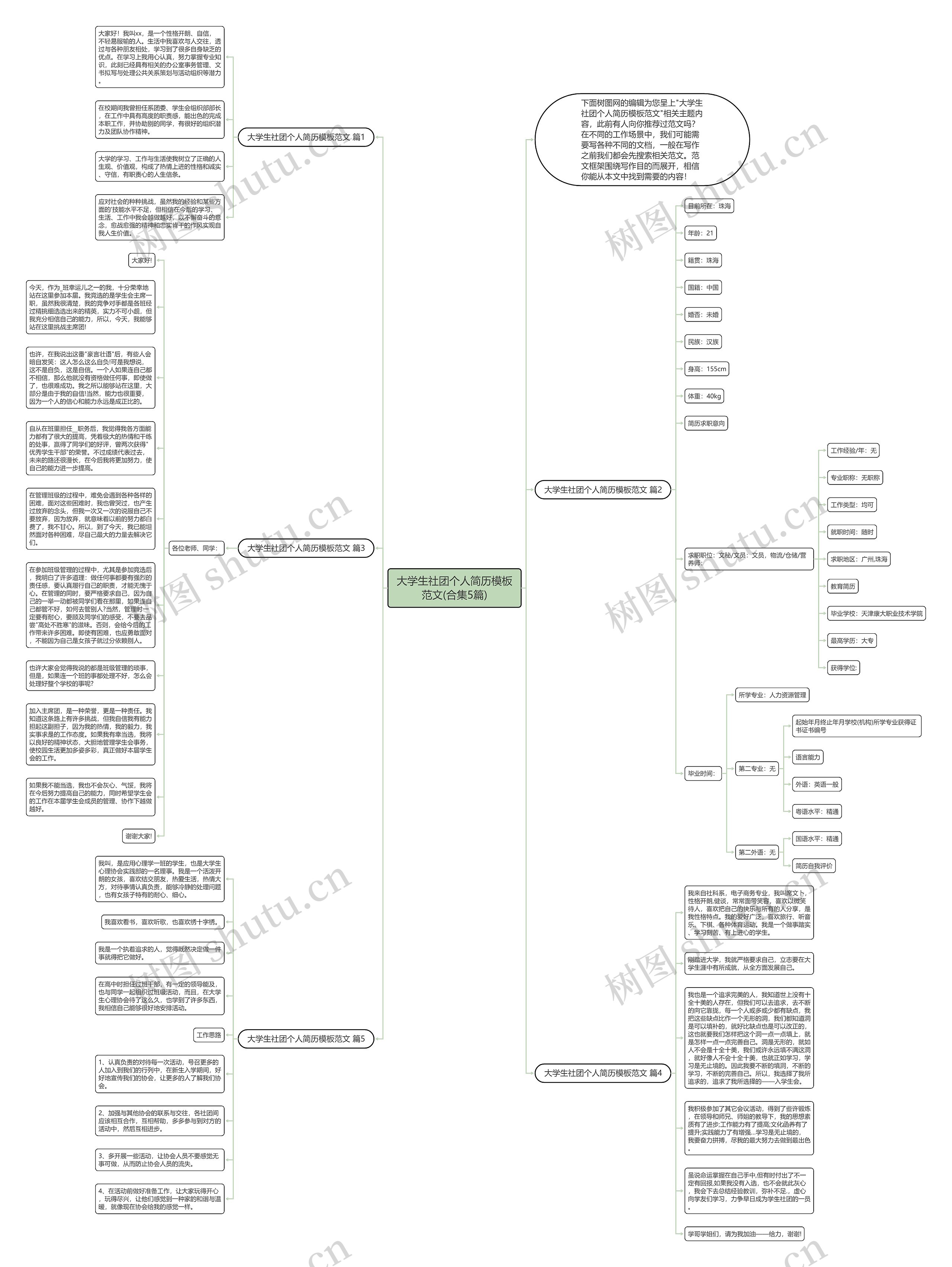 大学生社团个人简历模板范文(合集5篇)