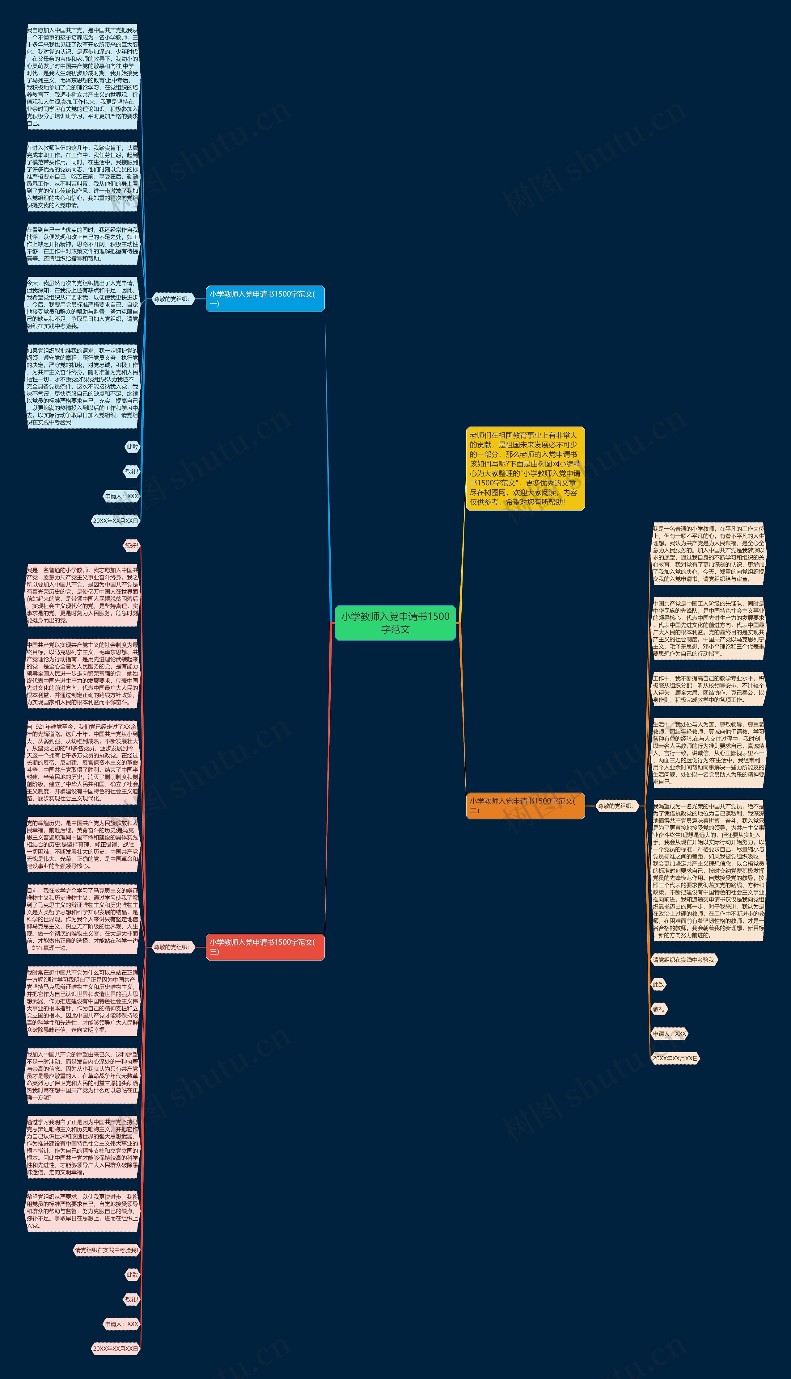 小学教师入党申请书1500字范文思维导图