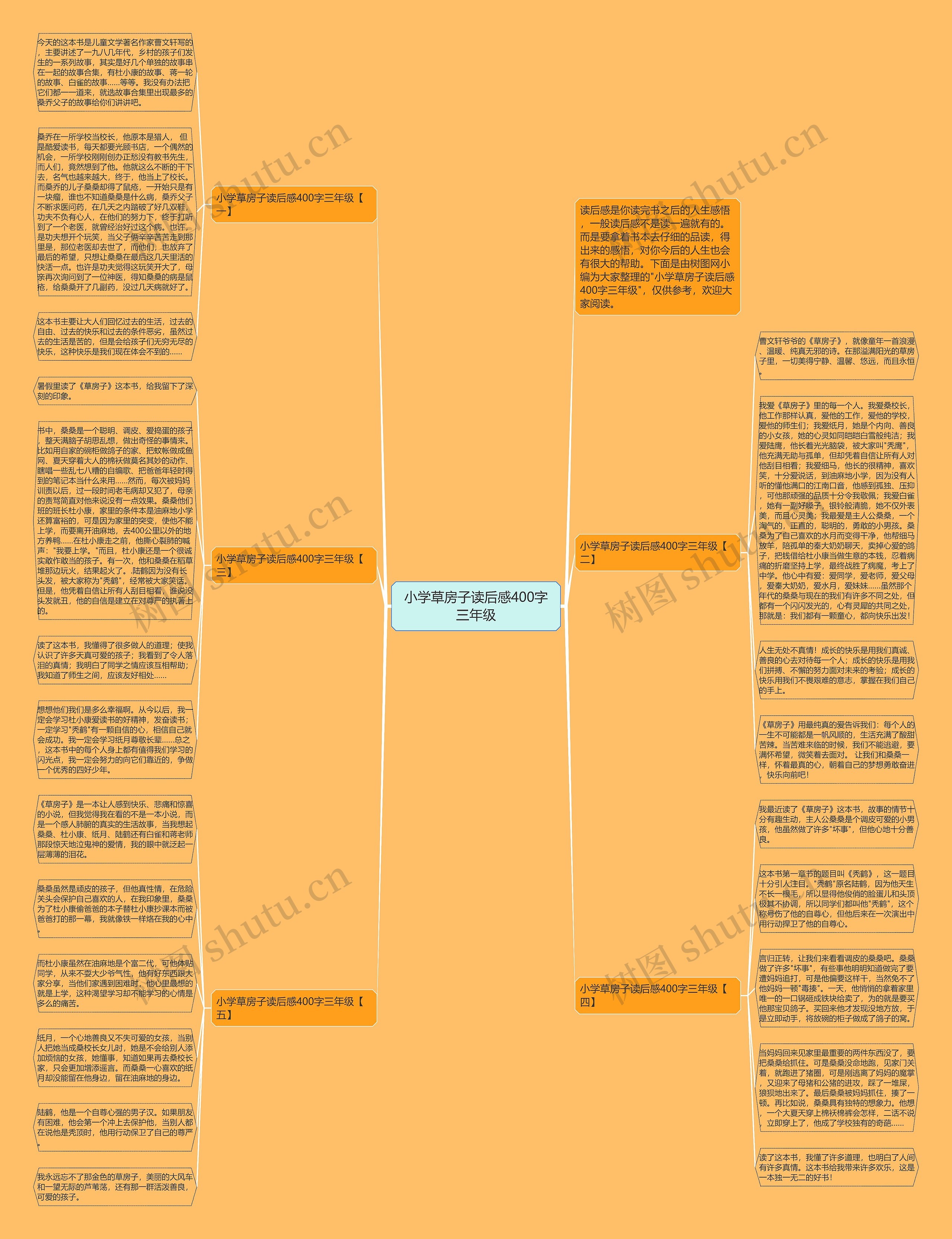 小学草房子读后感400字三年级思维导图