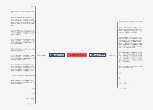 个人离职报告怎么写
