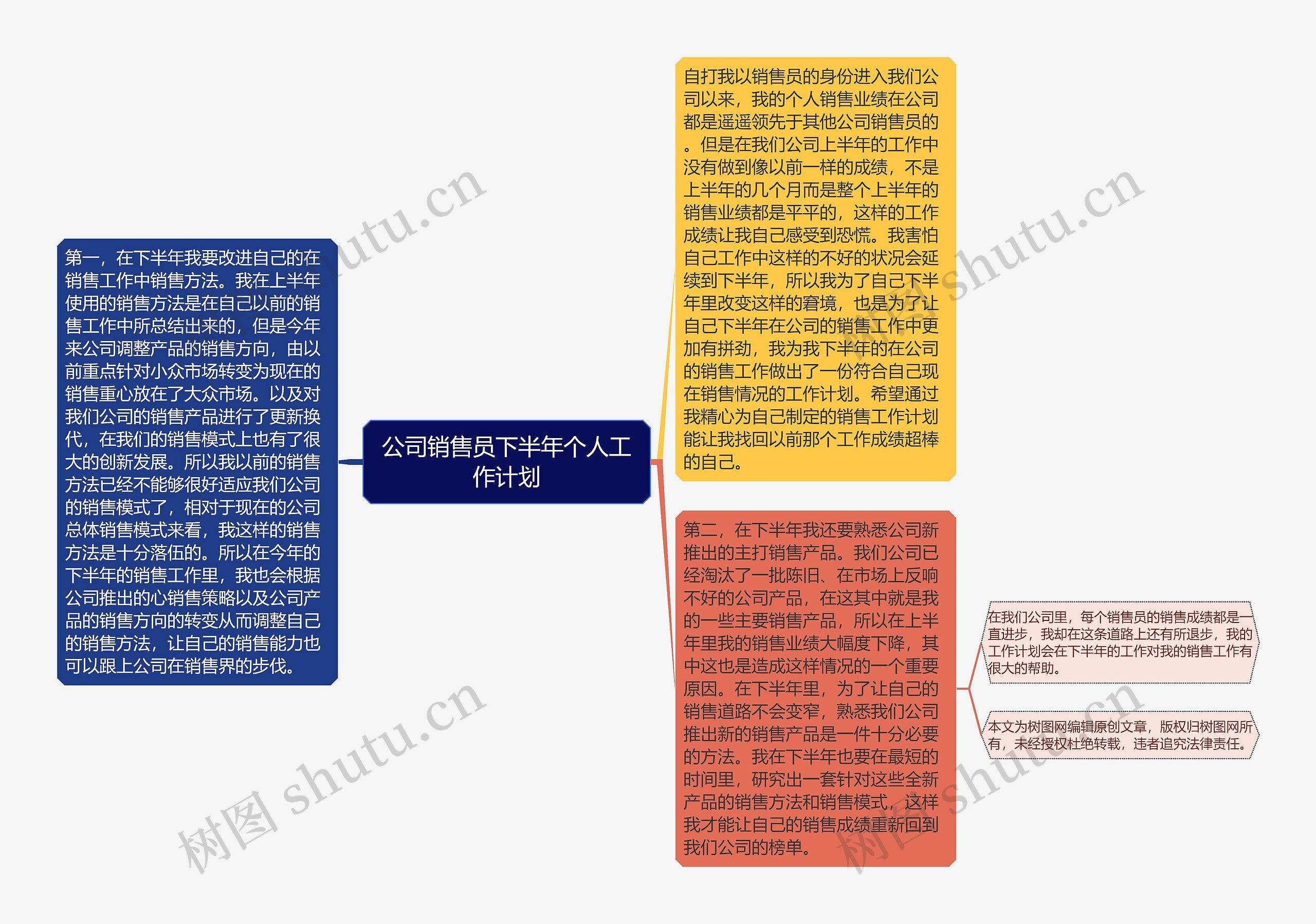 公司销售员下半年个人工作计划