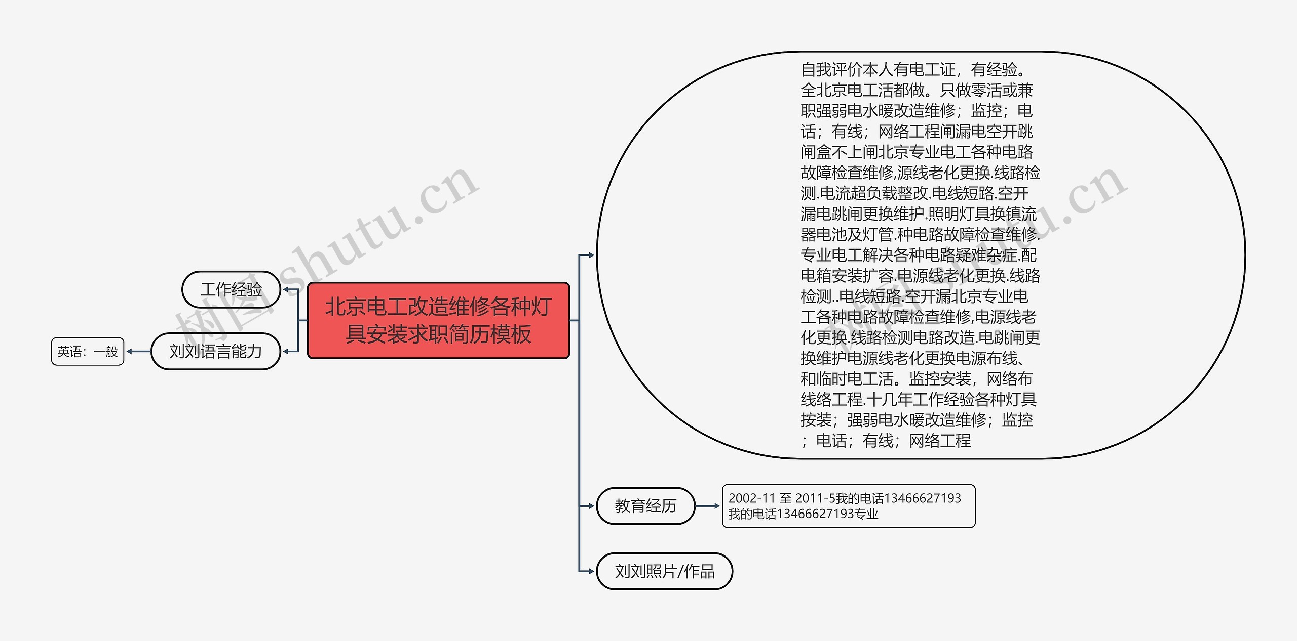 北京电工改造维修各种灯具安装求职简历模板