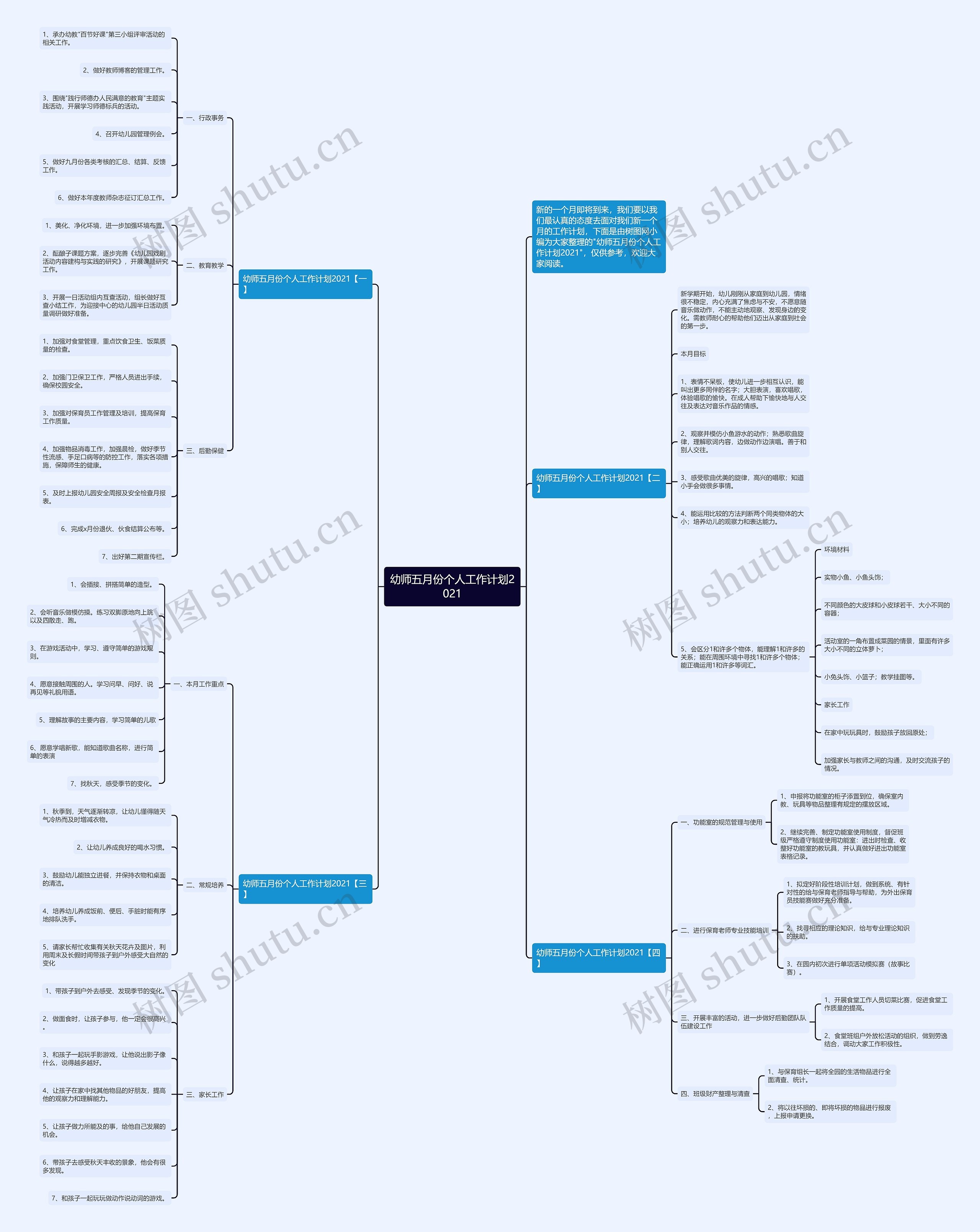 幼师五月份个人工作计划2021思维导图