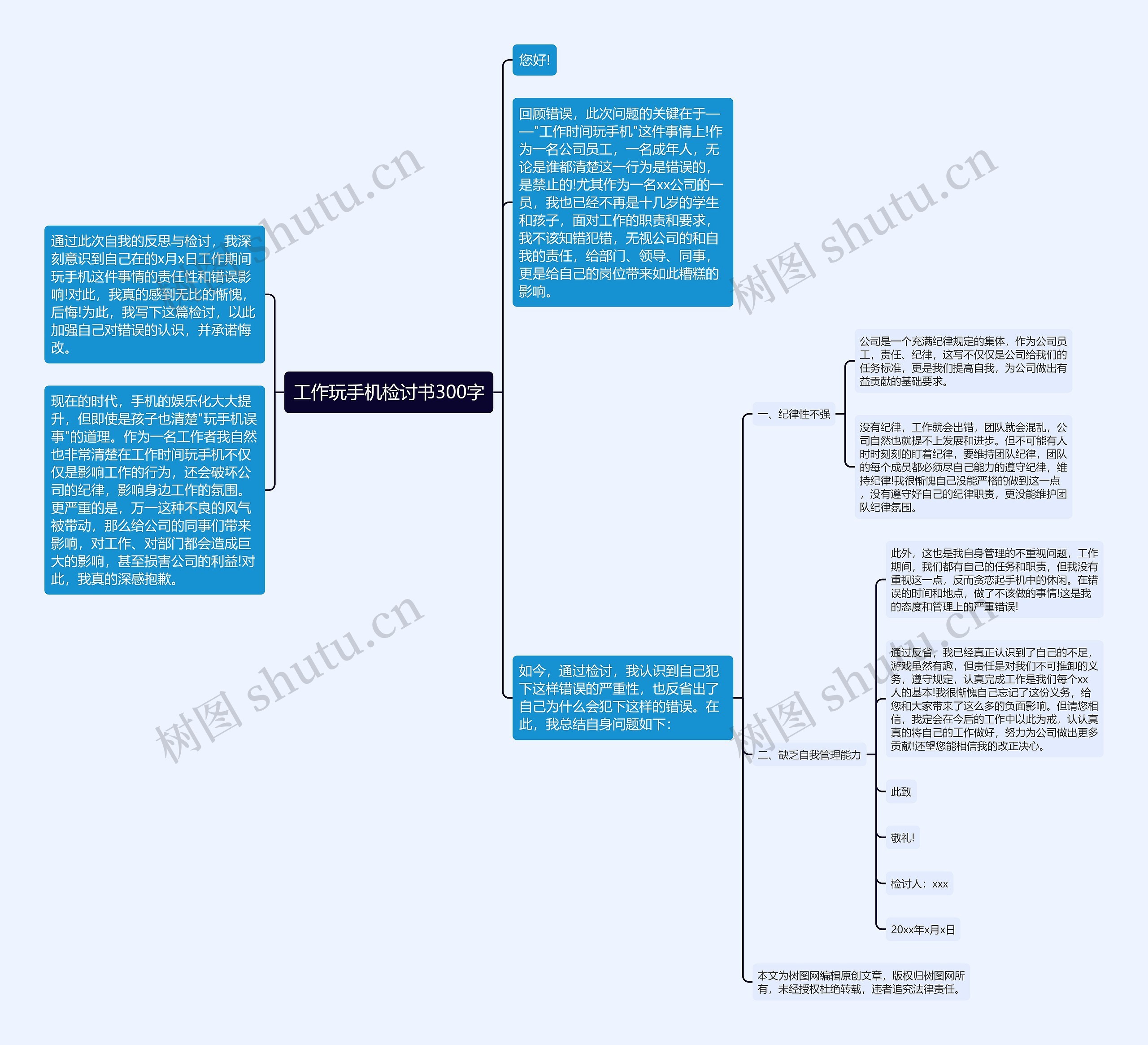 工作玩手机检讨书300字思维导图