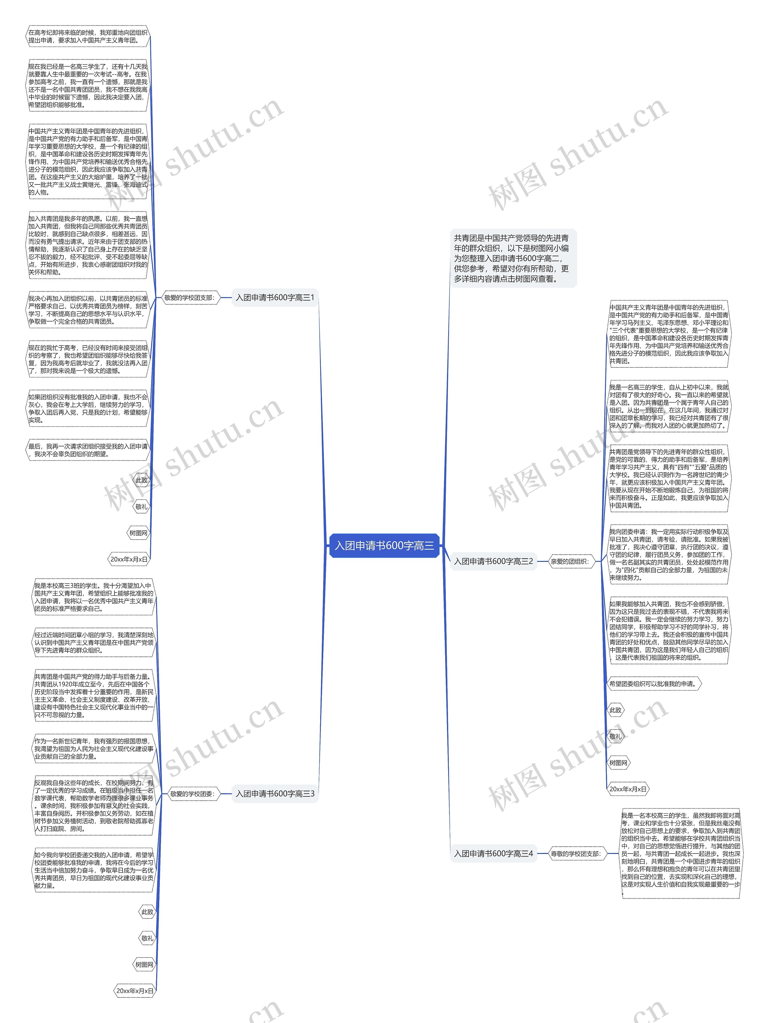 入团申请书600字高三思维导图