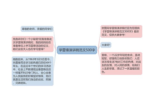 学雷锋演讲稿范文500字