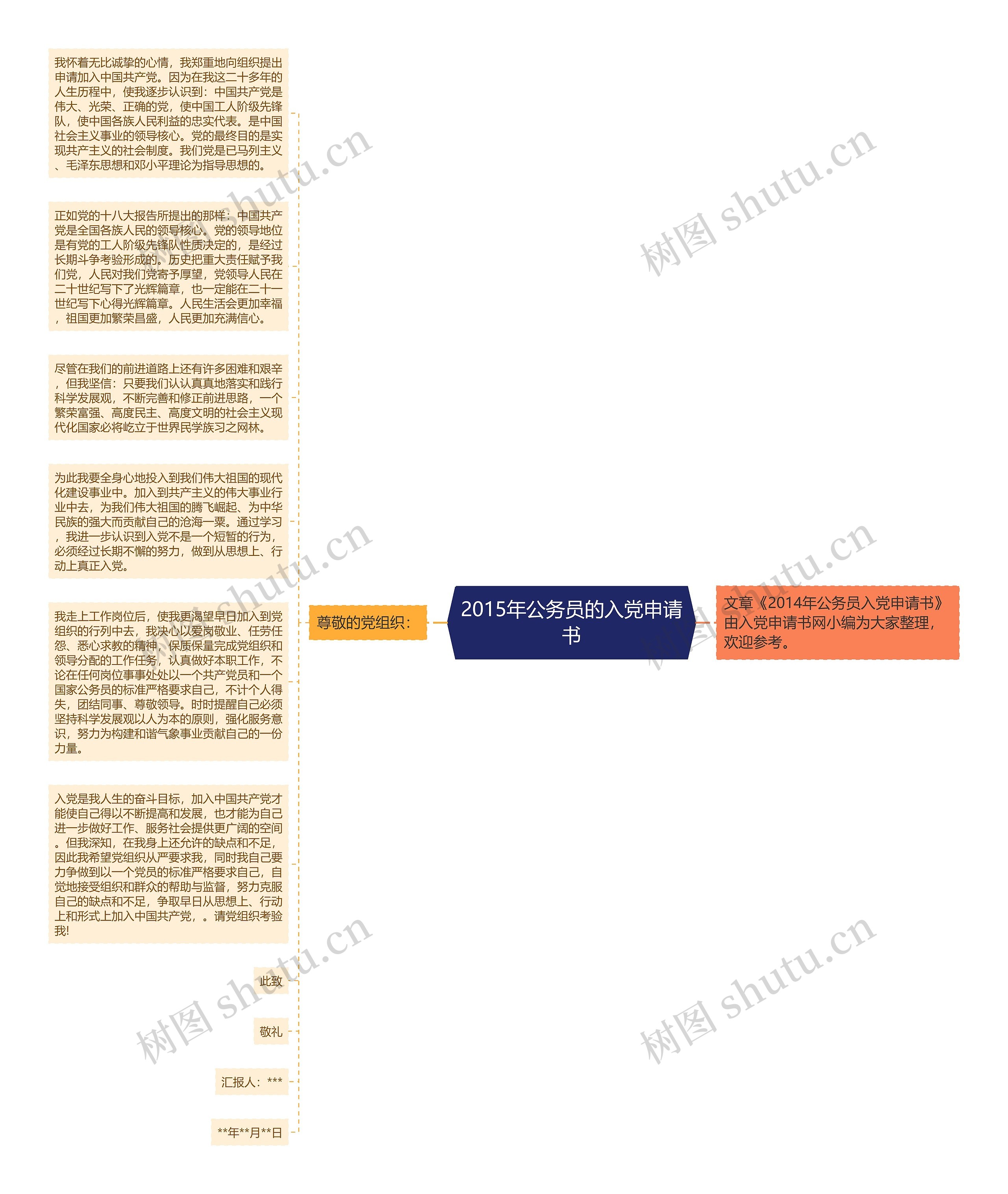 2015年公务员的入党申请书