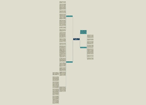 大学生《乱世佳人》读后感1000字思维导图