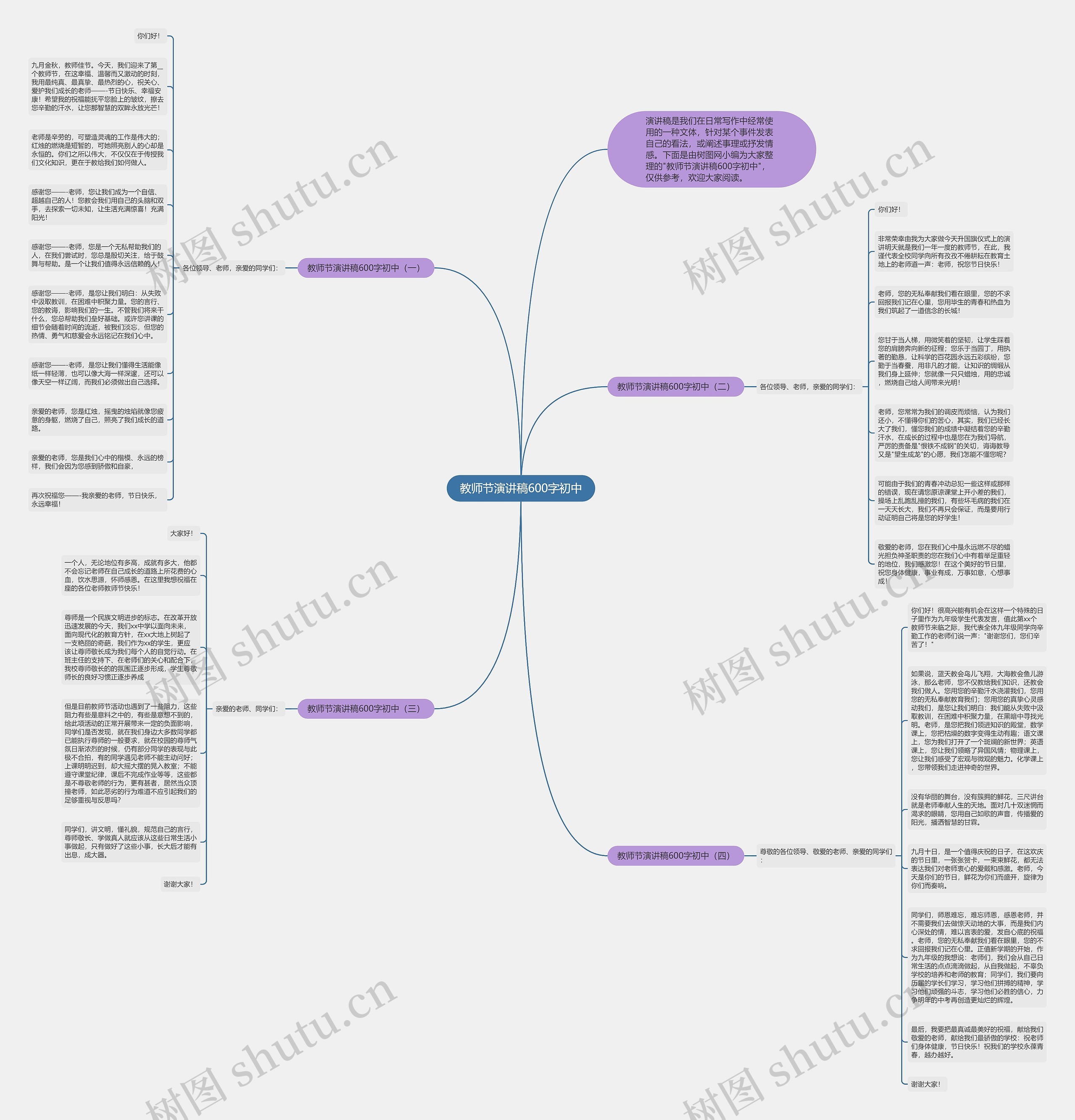 教师节演讲稿600字初中思维导图