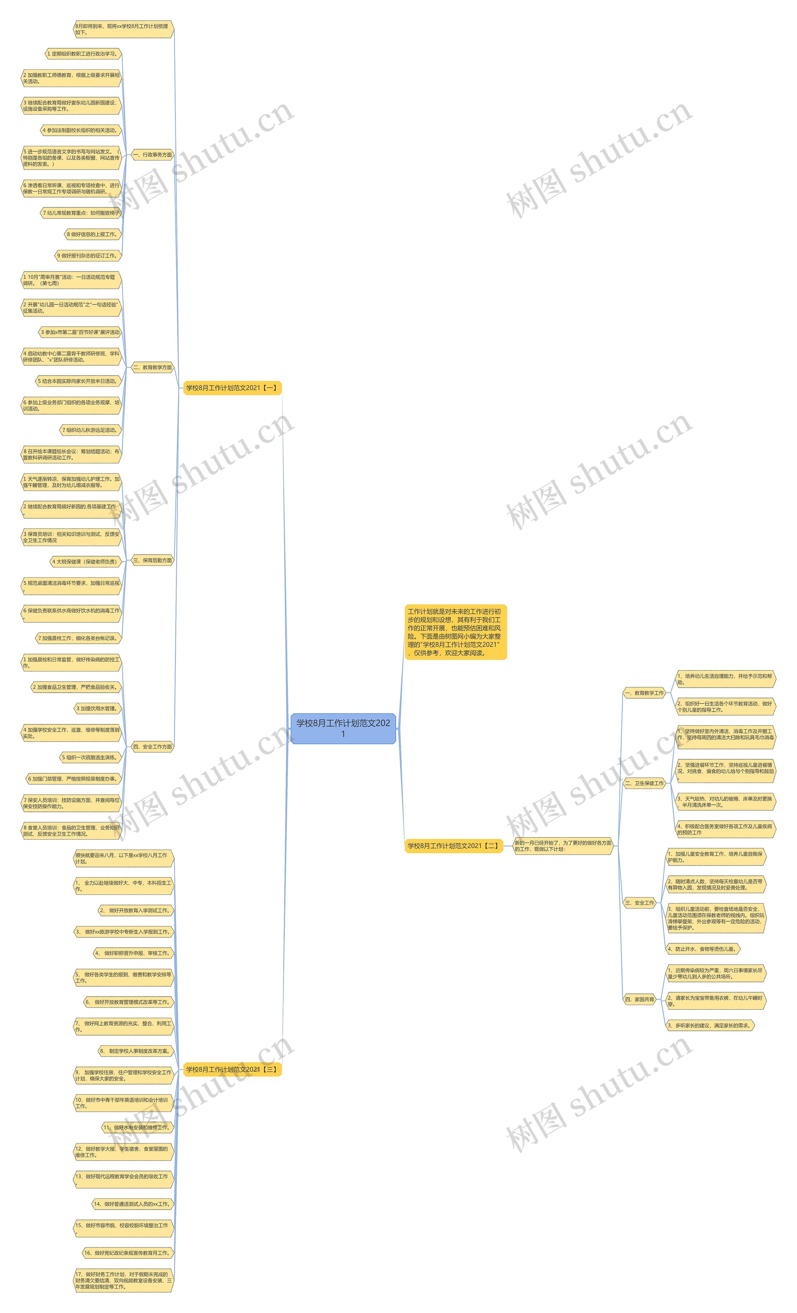 学校8月工作计划范文2021思维导图