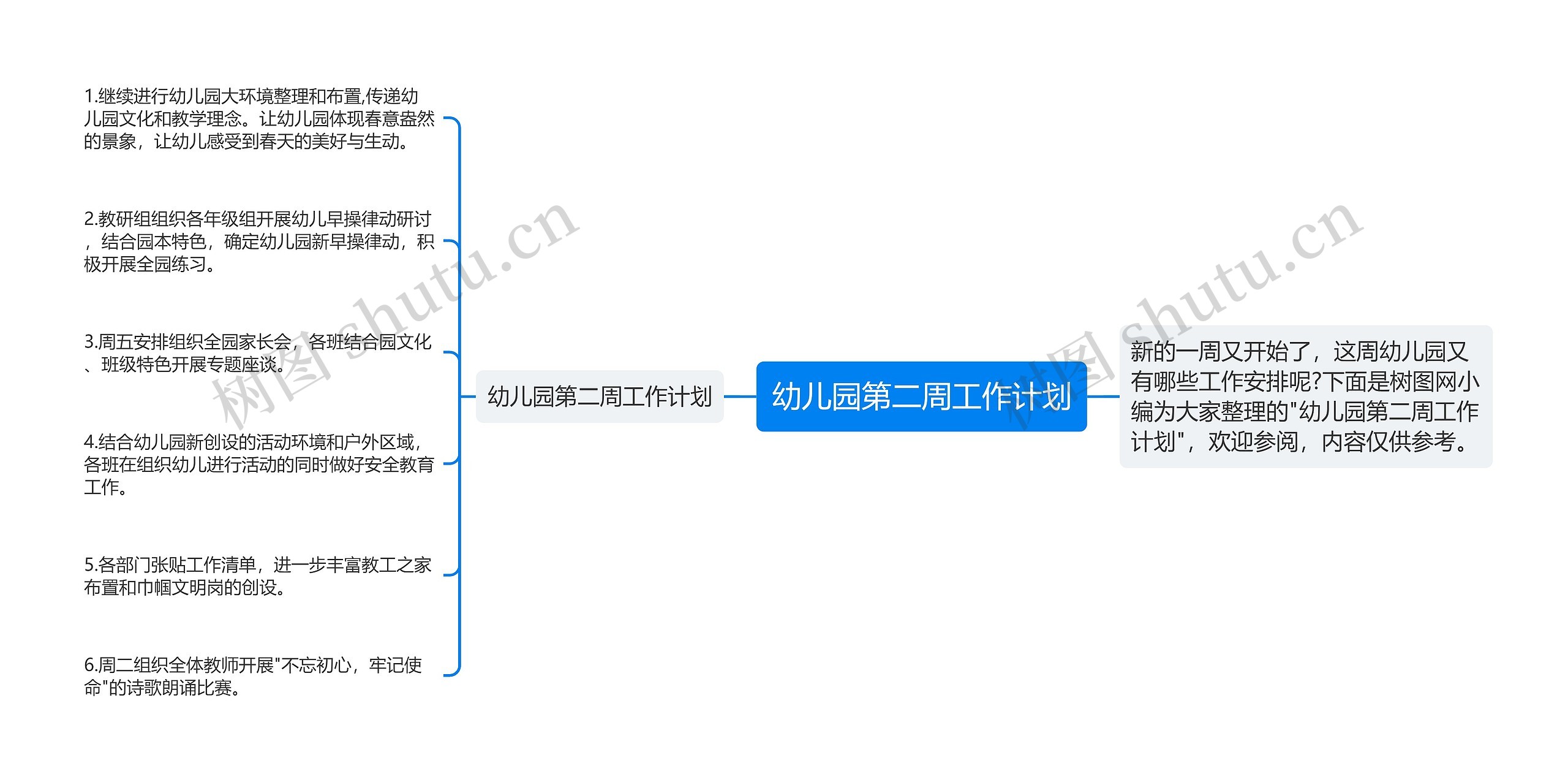 幼儿园第二周工作计划