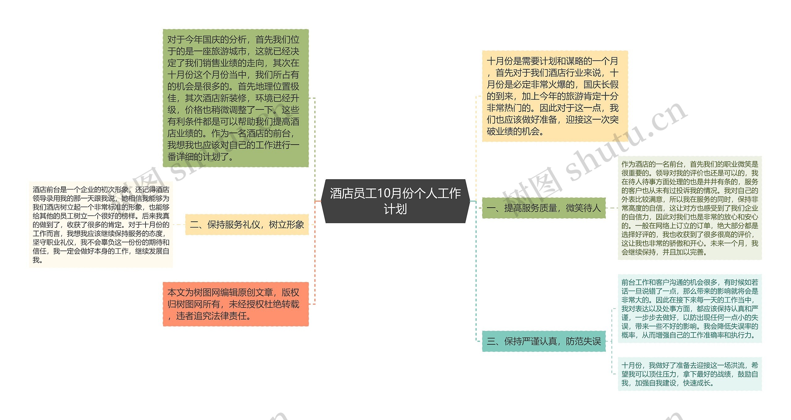 酒店员工10月份个人工作计划