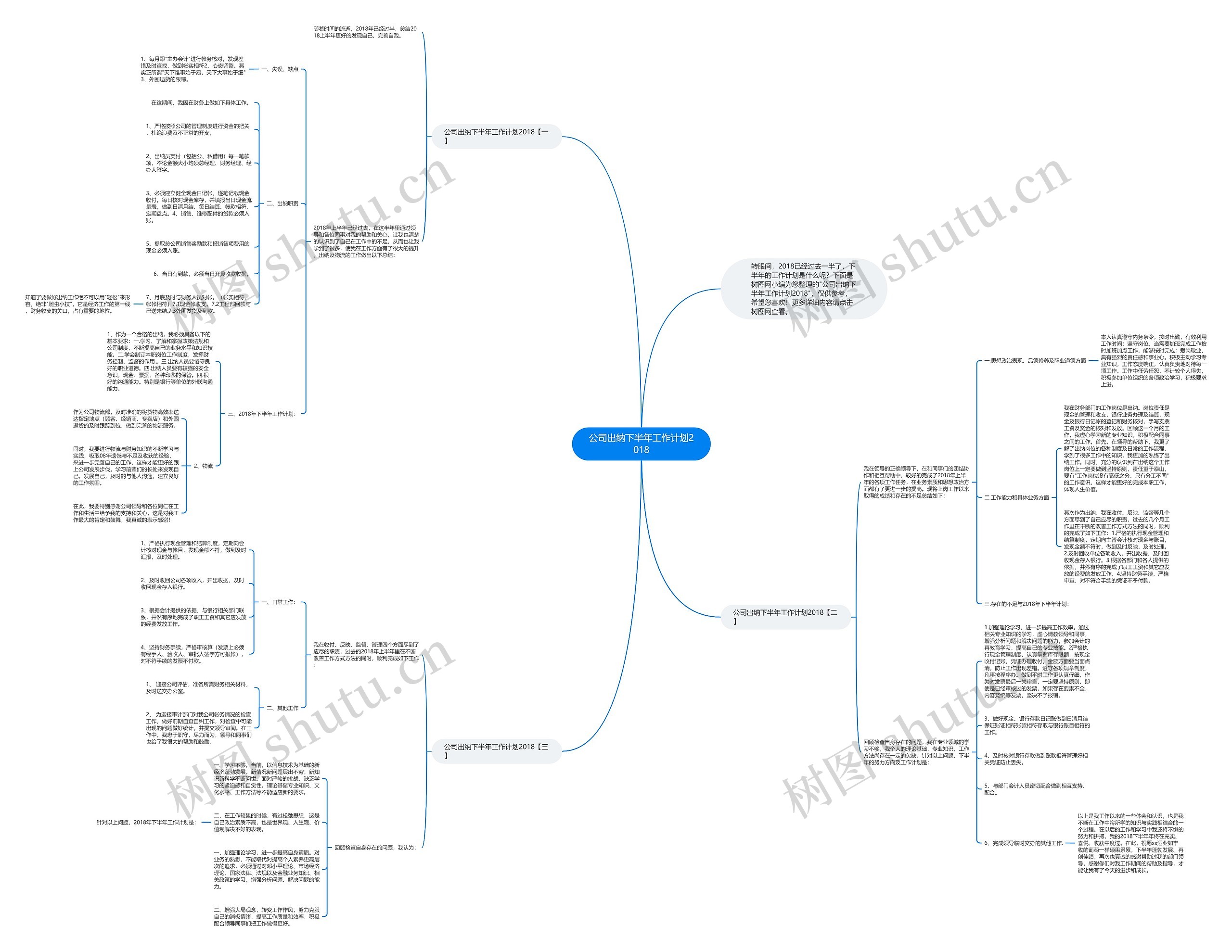 公司出纳下半年工作计划2018思维导图