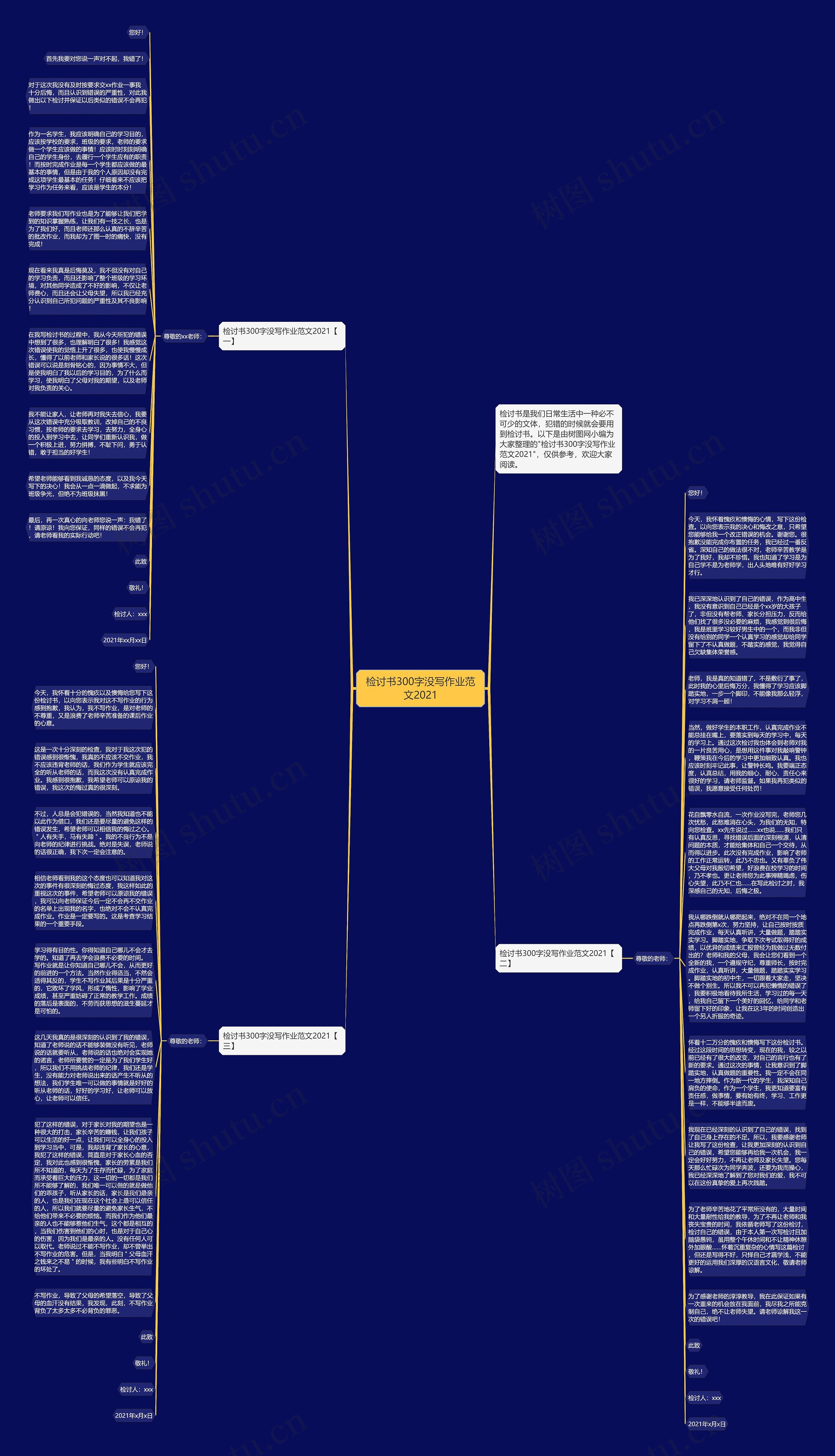 检讨书300字没写作业范文2021思维导图