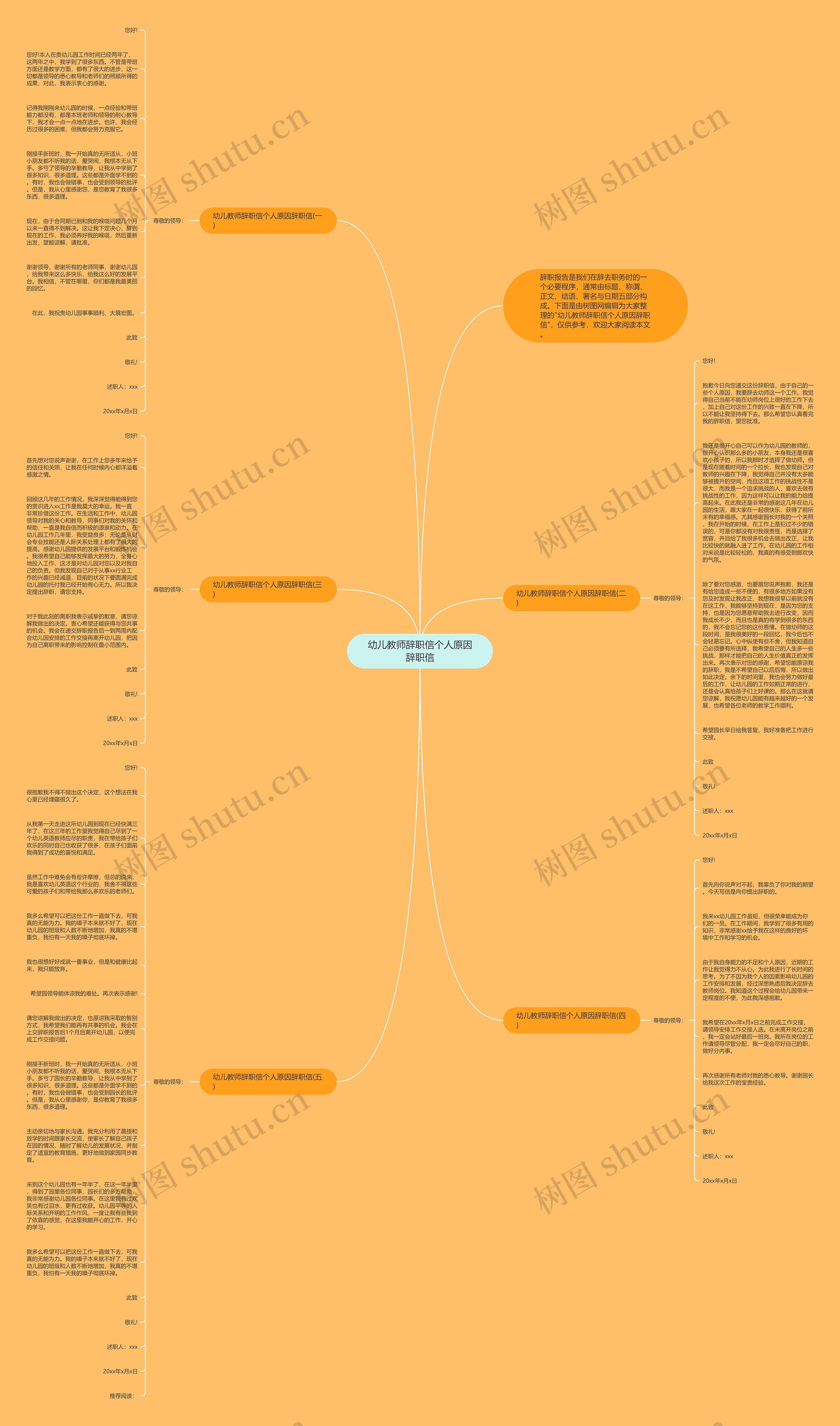 幼儿教师辞职信个人原因辞职信思维导图