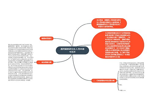 通用最新研究生入党申请书范本