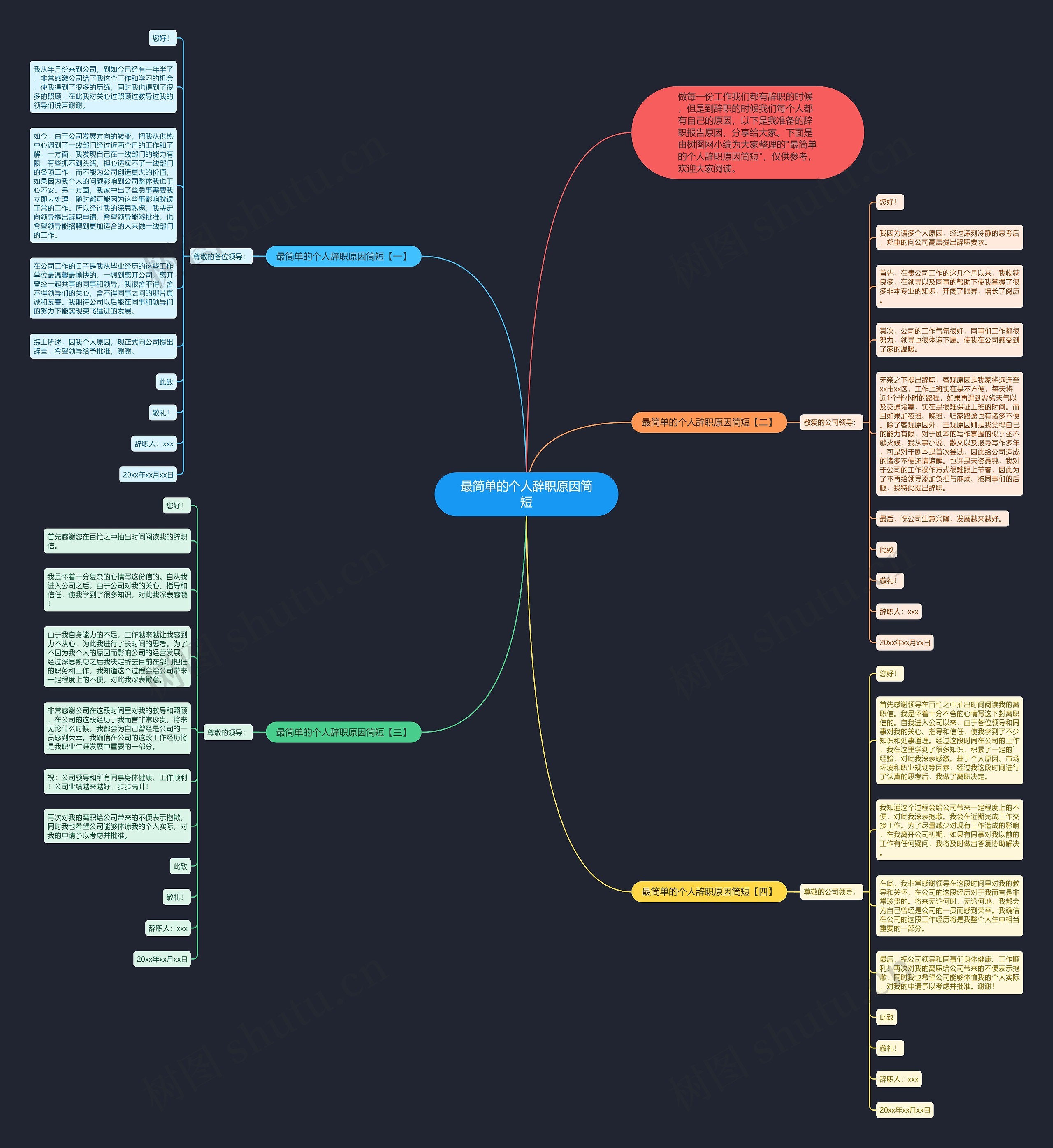最简单的个人辞职原因简短思维导图