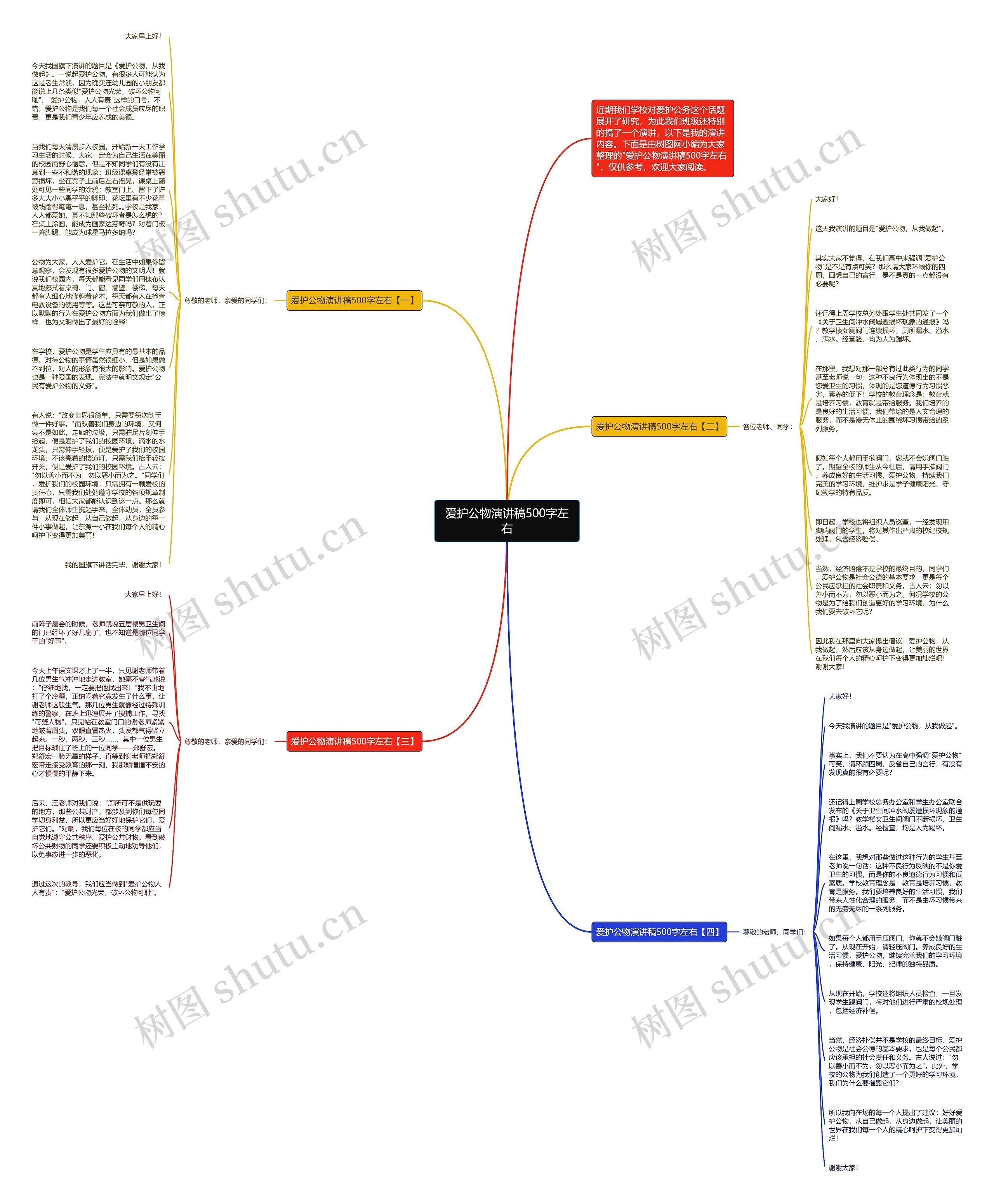 爱护公物演讲稿500字左右思维导图